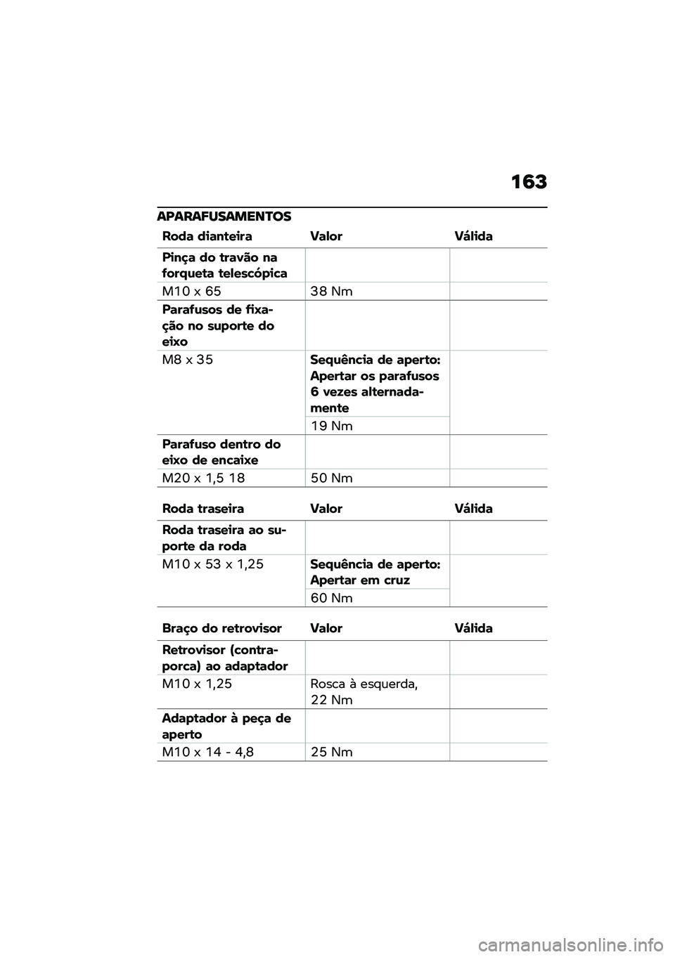 BMW MOTORRAD R NINE T 2020  Manual do condutor (in Portuguese) ��9�K
��D����;�������N��
����	 ��
�	��\b��
��	 �!�	�-�� �!�#�-�
��	
��
��
�	 �� �\b��	�1�� ��	�.���/�\f��\b�	 �\b��-���"�6��
�"�	
��L�Z �- �T�R�I�W �3�	
��	��	
