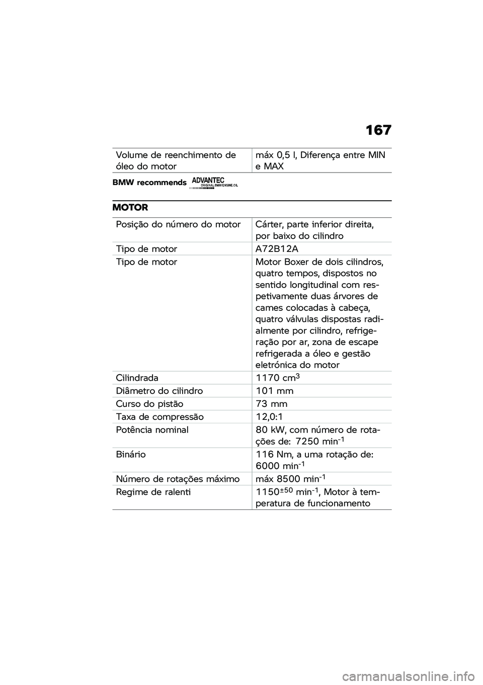 BMW MOTORRAD R NINE T 2020  Manual do condutor (in Portuguese) ��9�>
�C�
��\f�	� �� �����\b���	����
 ���9���
 ��
 �	�
��
��	�*�- �Z�"�R ��" �;�������$� ����� ��8�3� ���l
�%�&� ���"��(�(����
���N��
�/�
���$�)�
 �
