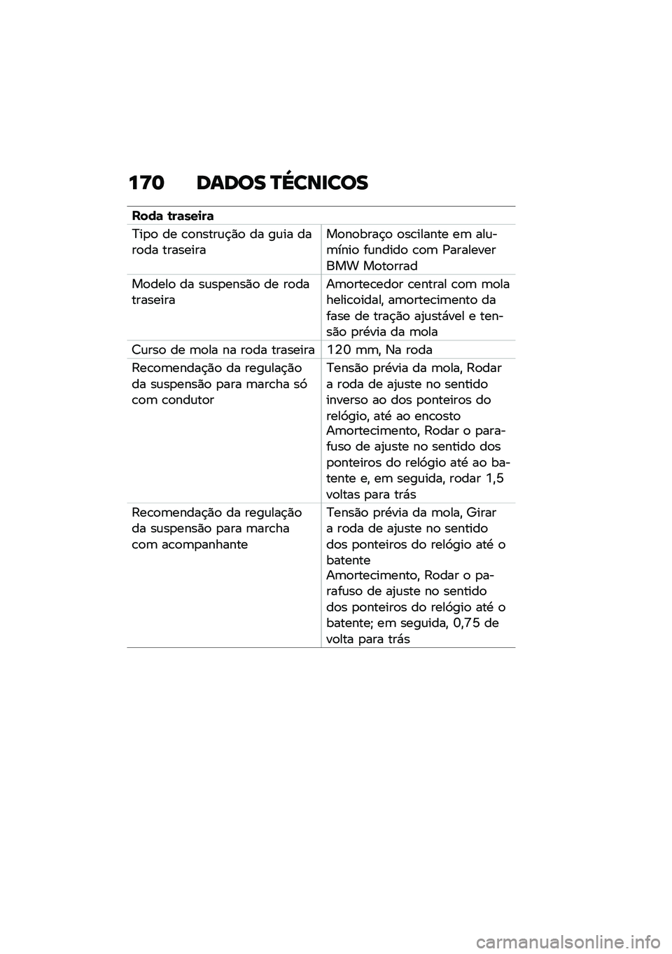 BMW MOTORRAD R NINE T 2020  Manual do condutor (in Portuguese) ��>�	 ����� �N�\���
���
����	 �\b��	���
��	
�>��
�
 �� �\b�
�����\f�$�)�
 �� ��\f�� ����
�� ����������
��
����$�
 �
��\b������ ��	 ���\f��	�