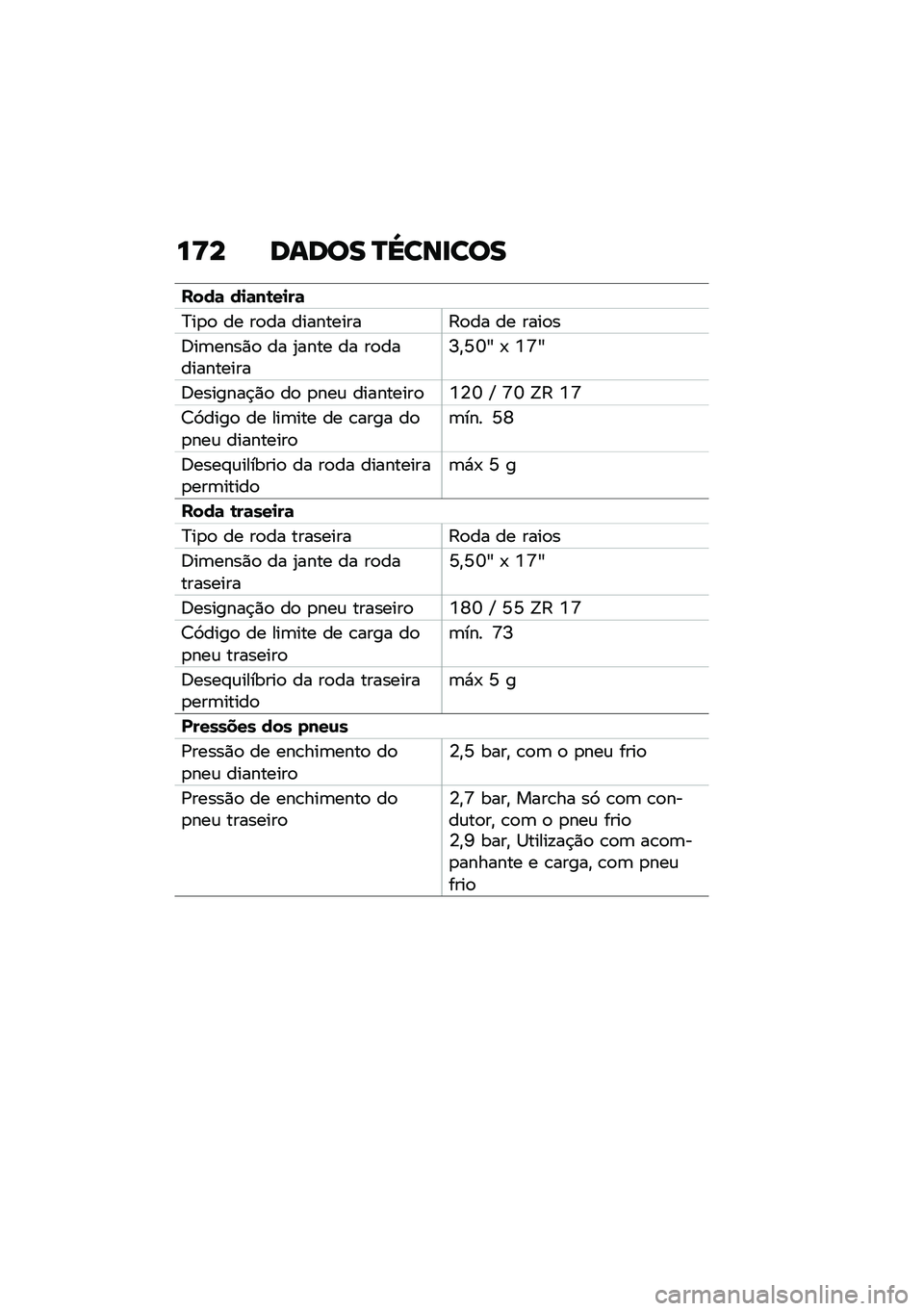 BMW MOTORRAD R NINE T 2020  Manual do condutor (in Portuguese) ��>� ����� �N�\���
���
����	 ��
�	��\b��
��	
�>��
�
 �� ��
�� ����������:�
�� �� ����
�
�;��	����)�
 �� �2���� �� ��
������������I�"�R