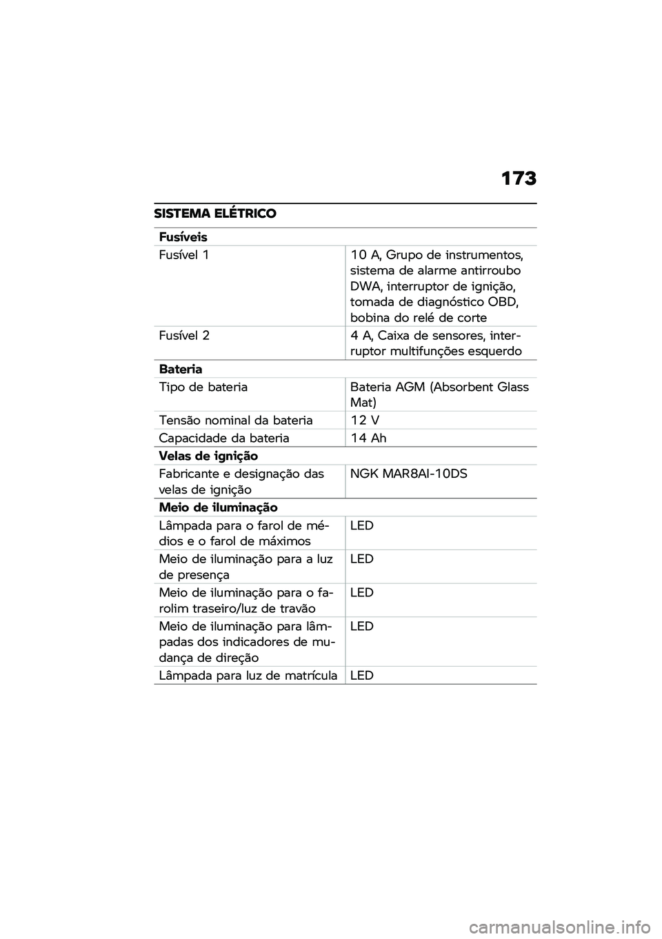 BMW MOTORRAD R NINE T 2020  Manual do condutor (in Portuguese) ��>�K
��
��N��� ��A�\�N��
��
�J�\f��2�1��
�
� �\f����� �L�L�Z ��" �e��\f�
�
 �� ������\f�	����
��"������	� �� �����	� �������
�\f��
�;���" ����