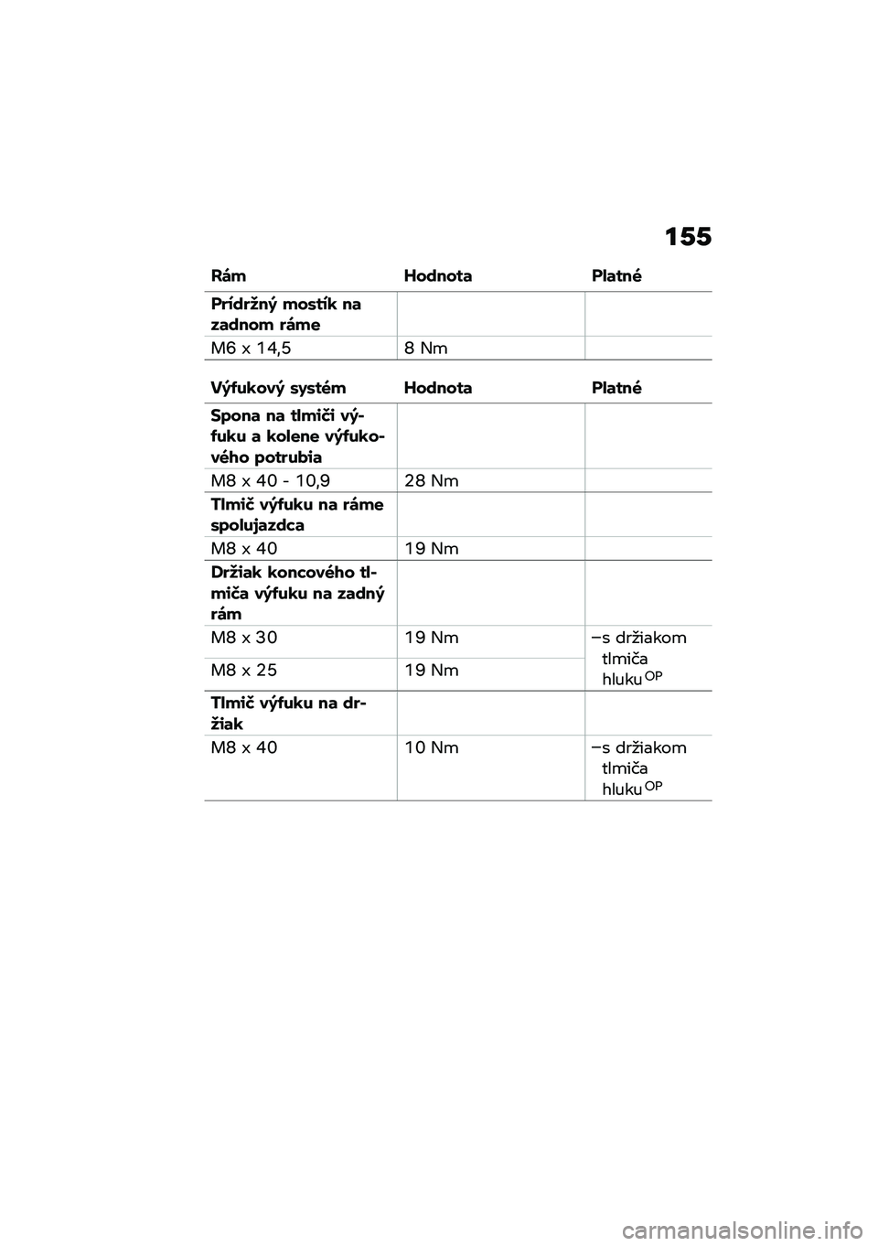 BMW MOTORRAD R NINE T 2020  Návod na používanie (in Slovak) ��.�.
��\b� �c������	 ��.�	���7
��������8 ���/���1 ��	��	���� ��\b��
��Q �H �U�\�\f�W�S �,�

��8���1���8 �/�5�/��7� �c������	 ��.�	���7
�$����	 ��	 �
