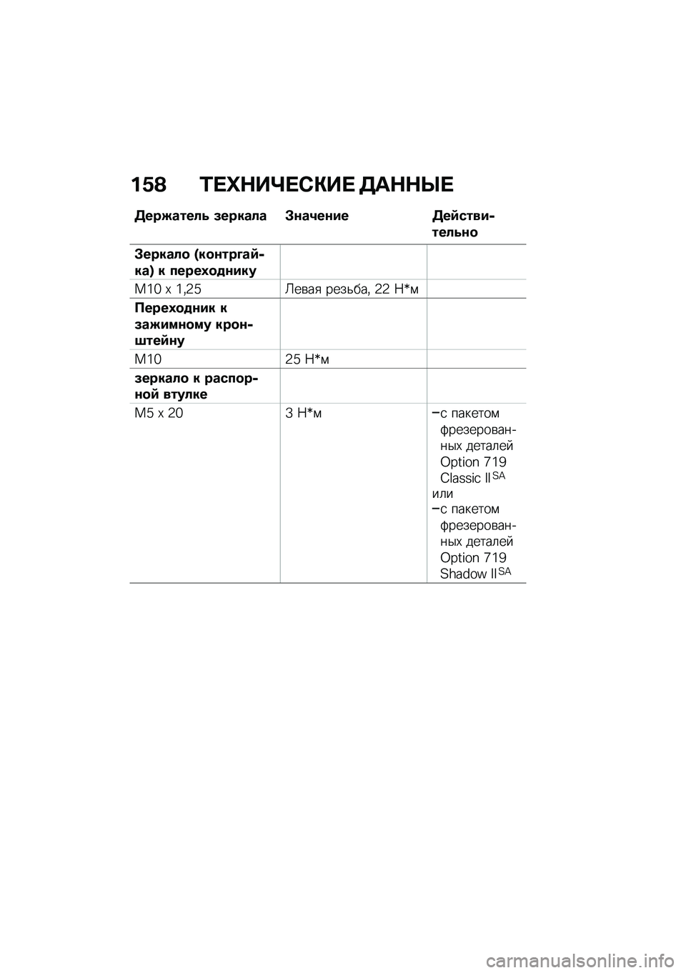 BMW MOTORRAD R NINE T SCRAMBLER 2021  Руководство по эксплуатации (in Russian) ��.�A �/� �^�$��a� �)�"��  �3��$�$�Q� 
�3���E����� �5������ �#�\f��1��\f�� �3��9�����,�����\f�
�#������
 �G��
�\f���@��9�,���J � �����0�
�
�\f���
��\