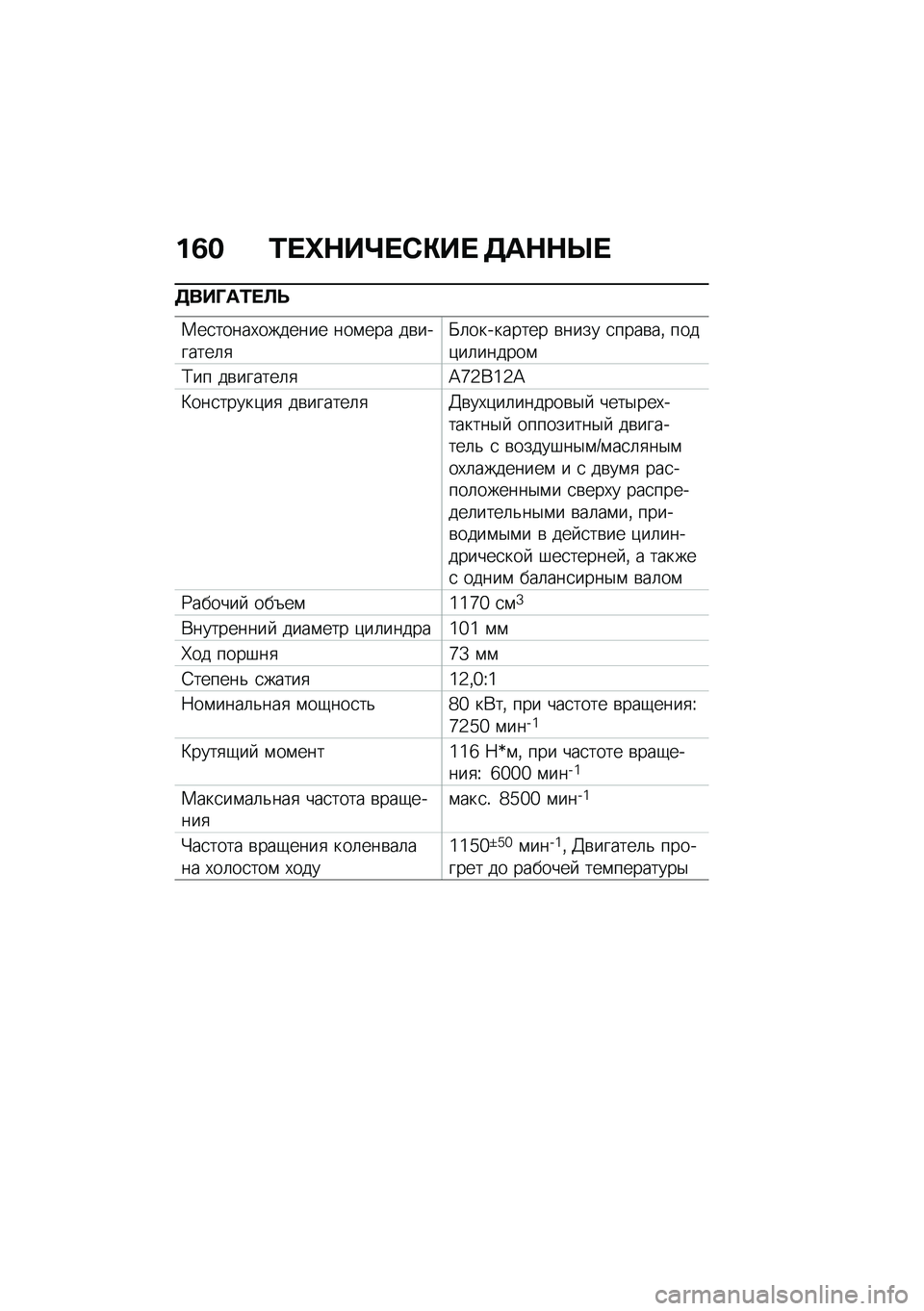 BMW MOTORRAD R NINE T SCRAMBLER 2021  Руководство по эксплуатации (in Russian) ��2� �/� �^�$��a� �)�"��  �3��$�$�Q� 
�3���O��/� �B�F
�1��
�����,������� ���\f��� ��\b�������	�
�K�	��������� �\b���� �
����\b��% ����)��	�����