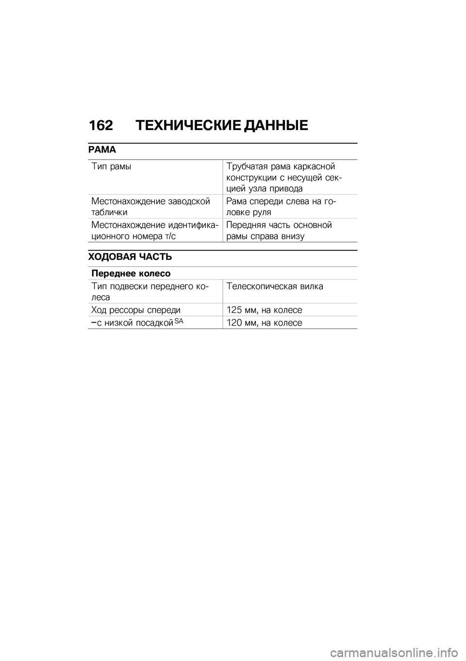 BMW MOTORRAD R NINE T SCRAMBLER 2021  Руководство по эксплуатации (in Russian) ��2�& �/� �^�$��a� �)�"��  �3��$�$�Q� 
�:��<�
�;�� ���\f�$�;��������
 ���\f� ������
��� ����
�����)�� �
 ���
��-��  �
����)���  ���	� ����\b���
�1