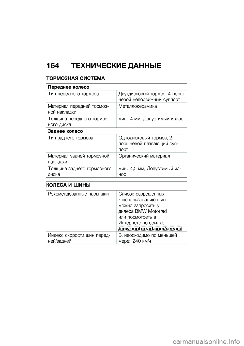 BMW MOTORRAD R NINE T SCRAMBLER 2021  Руководство по эксплуатации (in Russian) ��2�( �/� �^�$��a� �)�"��  �3��$�$�Q� 
�/�	�:�<�	�#�$��% �)��)�/� �<�
�?����
�\f�� ��
����
�;�� ��������� ����\f����>�\b��,���
���\b�$�  ����\f���% �a���