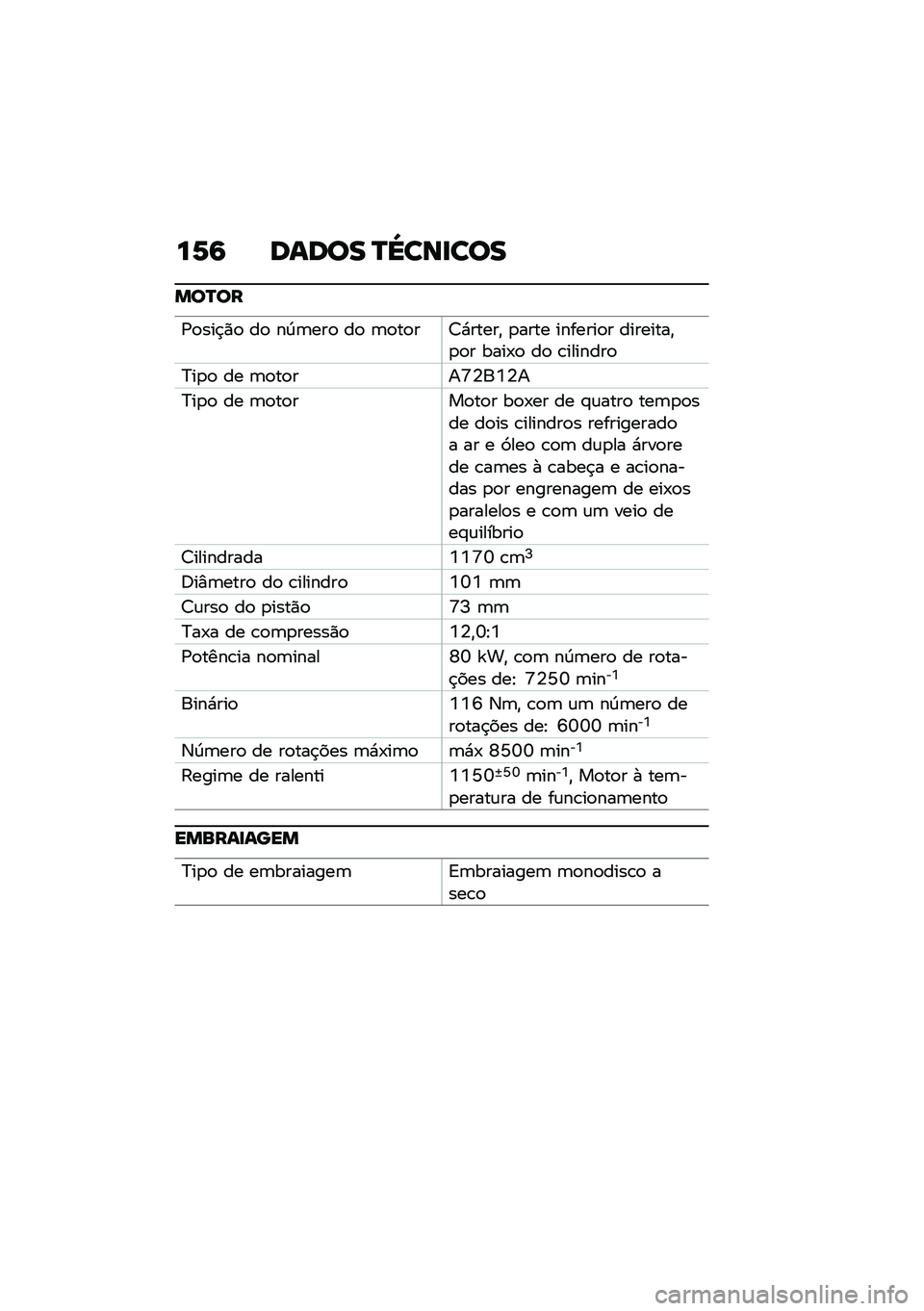 BMW MOTORRAD R NINE T SCRAMBLER 2021  Manual do condutor (in Portuguese) ��6�9 ����� �P�\���
���
���P��
�/�
���$�)�
 ��
 ��D�	���
 ��
 �	�
��
��7�*�����" �
���� �������
� ��������"�
�
� ����-�
 ��
 �\b�������

�>��
