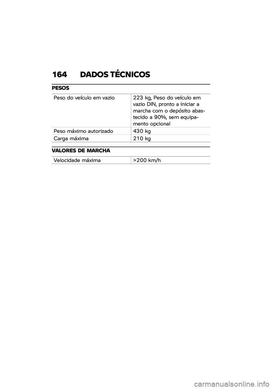 BMW MOTORRAD R NINE T SCRAMBLER 2021  Manual do condutor (in Portuguese) ��9�, ����� �P�\���
���
�D����
�/���
 ��
 ����\b�\f��
 ��	 ���!��
�4�4�I �]��" �/���
 ��
 ����\b�\f��
 ��	���!��
 �;�8�3�" �
��
���
 � ����\b��� ��	��