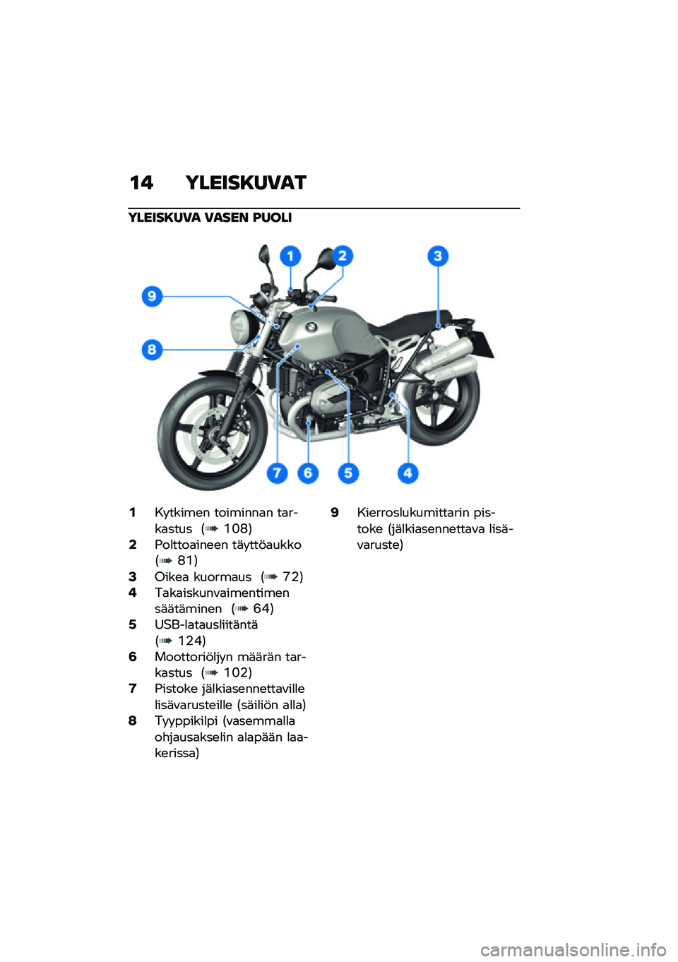 BMW MOTORRAD R NINE T SCRAMBLER 2021  Käsikirja (in Finnish) �\f� ������8��)��
������8��)� �)���� �F����
�.�� �����\b� ��������
� ��
����
���� �1�<�>�@�2�0�(��
����
���\b�\b� ��	� ���!�
�����1�@�<�2�2�
