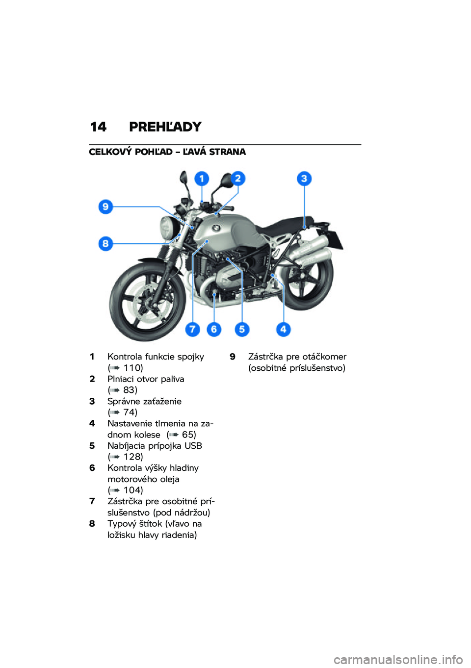 BMW MOTORRAD R NINE T SCRAMBLER 2021  Návod na používanie (in Slovak) ��" ��E��F�G��7�
���H����W ���F�G��7 �J �G���U ��/�E���
�:�G��$����� �/��$�� �� ����%���A�Q�Q�S�B�<�<��$��� � ����� �������A�U�N�B�>�(�����$� ��