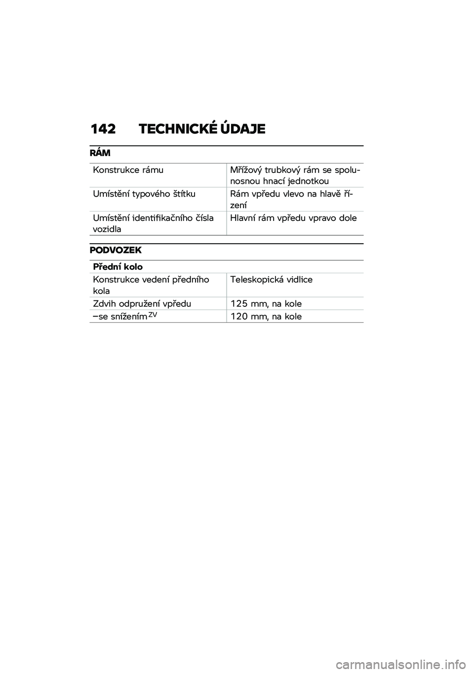 BMW MOTORRAD R NINE T SCRAMBLER 2021  Návod k obsluze (in Czech) ��%� �2���H����K�[ �]�:��Y�
���	
�.������%��� ��\f��%� �#�\b���"�) ���%�*���"�) ��\f� �� �����%�,������% ���
��\b ���������%
�<��\b�����\b ���