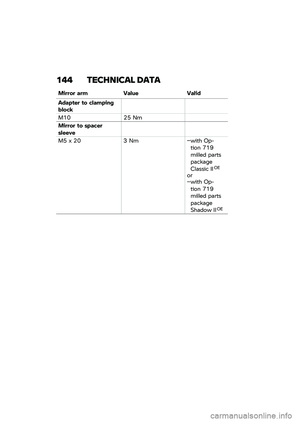BMW MOTORRAD R NINE T SCRAMBLER 2020  Riders Manual (in English) �\f�� ����G����� �8���
��\b�
�
��
 ��
� �@����\f �@���\b�
����&��\f�
 �� �"����&�\b������"�B
��A�L�$�E �-�
��\b�
�
��
 �� �	�&��"�\f�
�	��\f�\f�*�\f
��E �