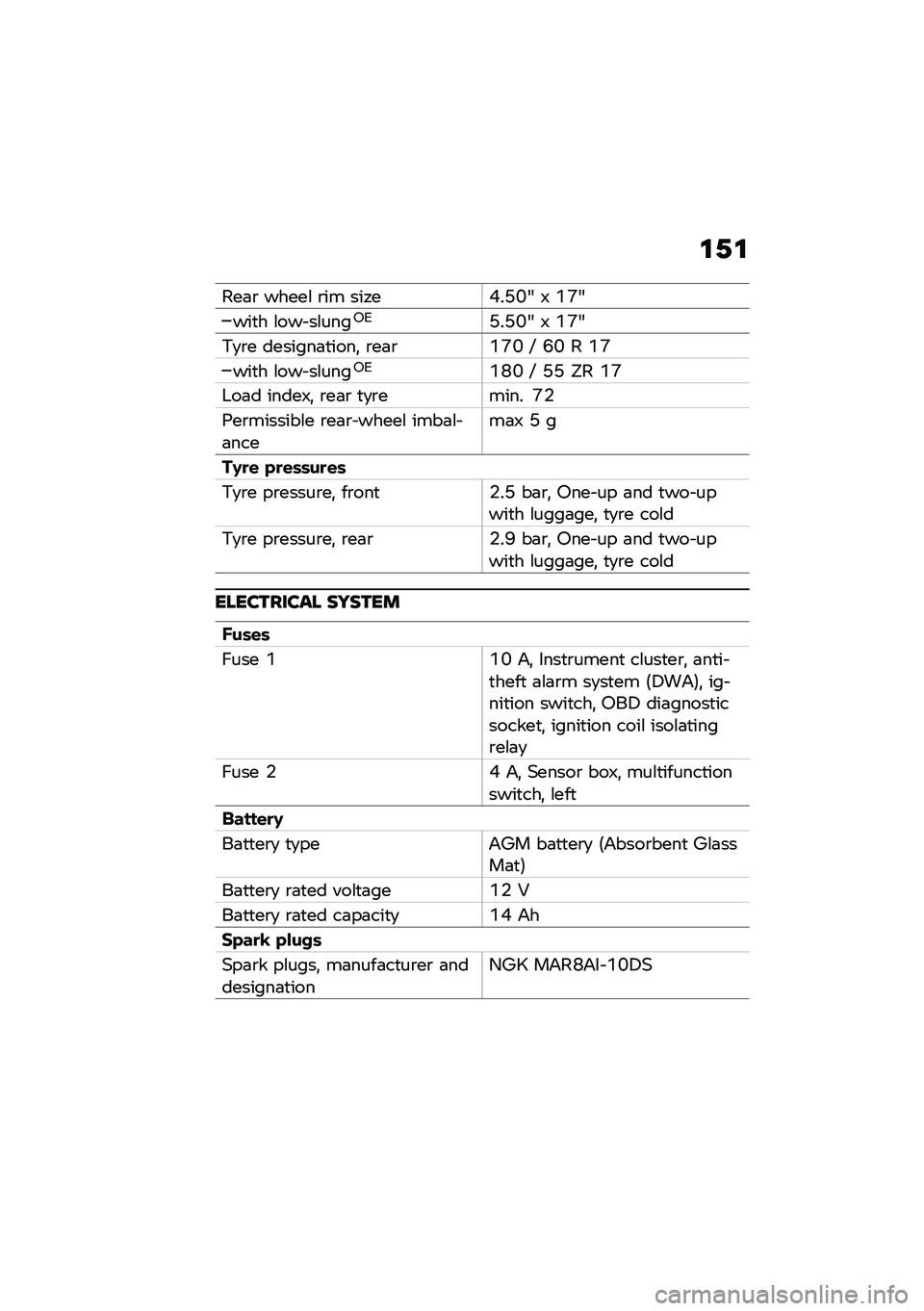 BMW MOTORRAD R NINE T SCRAMBLER 2020  Riders Manual (in English) �\f�2�\f
���	�\b �����\f �\b�� ���,��H��E�L�S �7 �A�G�S
���
� �\f��� ��\f����0�1�E��E�L�S �7 �A�G�S
�*�
�\b� �������	�
����! �\b��	�\b�A�G�L �N �J�L � �A�G
���
� �