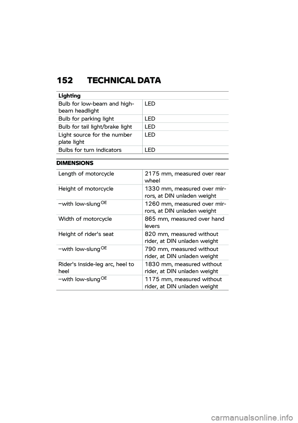 BMW MOTORRAD R NINE T SCRAMBLER 2020  Riders Manual (in English) �\f�2� ����G����� �8���
�(�\b����\b��
���\f� ���\b �\f��� ���	� �	�� ����� ���	� ���	��\f����
�+�1�4
���\f� ���\b ��	�\b���� �\f����
�+�1�4
���