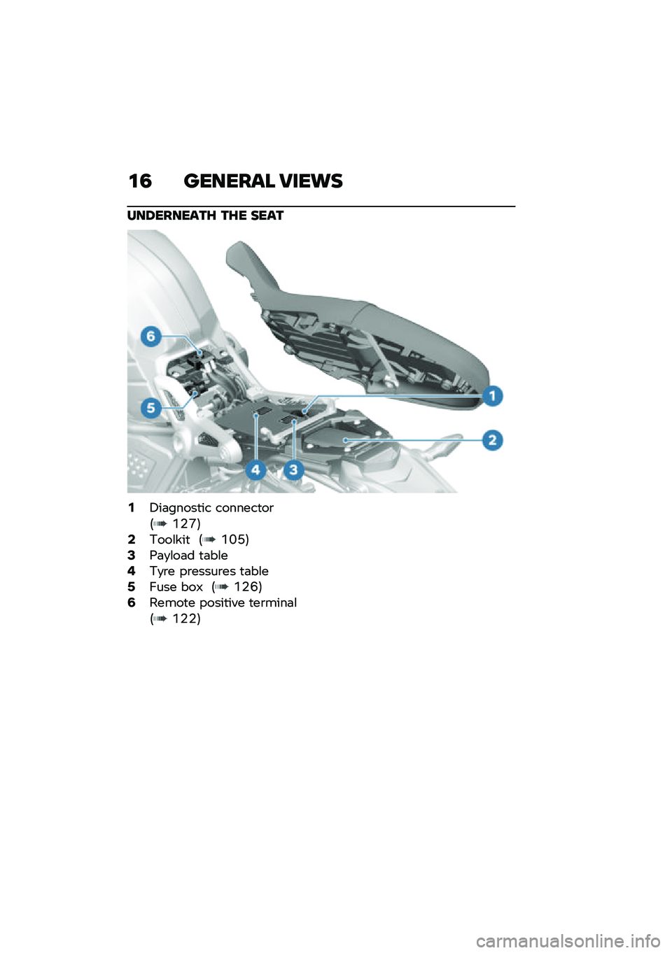 BMW MOTORRAD R NINE T SCRAMBLER 2020  Riders Manual (in English) �\f�5 ������� �9���\b�
���8�������G ��G� ����
�,�4��	�����
�� �������
��\b�5�A�$�G�6�.�*���\f���
 �5�A�L�E�6�0�8�	�
�\f��	� �
�	��\f��2�*�
�\b� ��\b��