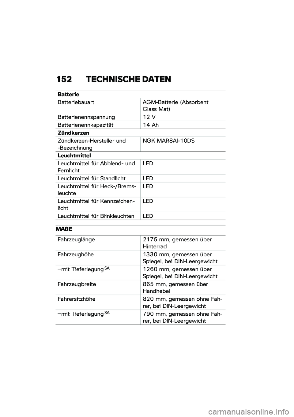 BMW MOTORRAD R NINE T SCRAMBLER 2020  Betriebsanleitung (in German) �\f�,� �.��;�����;�� �1��.��
�	�\f�
�
��\b��
��\f��������\f��\f���7�4��$��\f������ �:�7��	�����\b��4�#�\f�	�	 ��\f��;
��\f�������\b��\b�\b�	�,�\f�\b�\b
