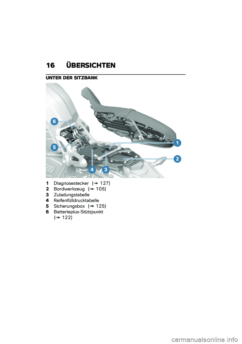 BMW MOTORRAD R NINE T SCRAMBLER 2020  Betriebsanleitung (in German) �\f�3 �9������;��.��
�:��.�� �1�� ���.�5����<
�0�)��\f��\b��	��	���� �� �:�D�-�J�;�2�����!��� ���� �:�D�P�M�;�4�5��#�\f���\b��	��\f���#�#��6�1�����\b�