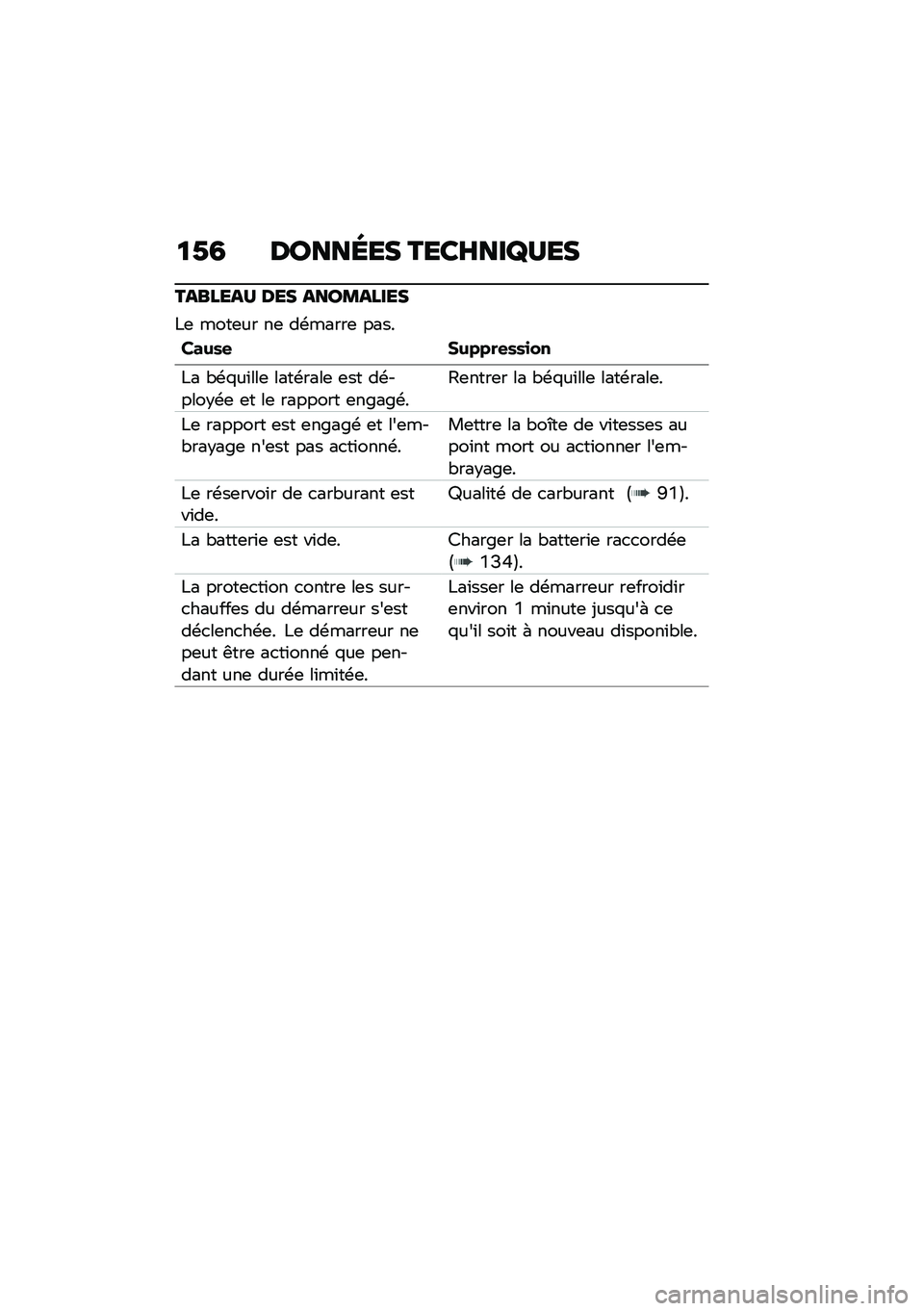 BMW MOTORRAD R NINE T SCRAMBLER 2020  Livret de bord (in French) �
�1�4 ������� ����F���P�<��
�������< ��� ����\b�����
�!�	 ����	�� ��	 ��\b�����	 ����
�E��&�\b�
 ��&����
�\b�\b�
��
�!� �"�\b�%��\f���	 ���