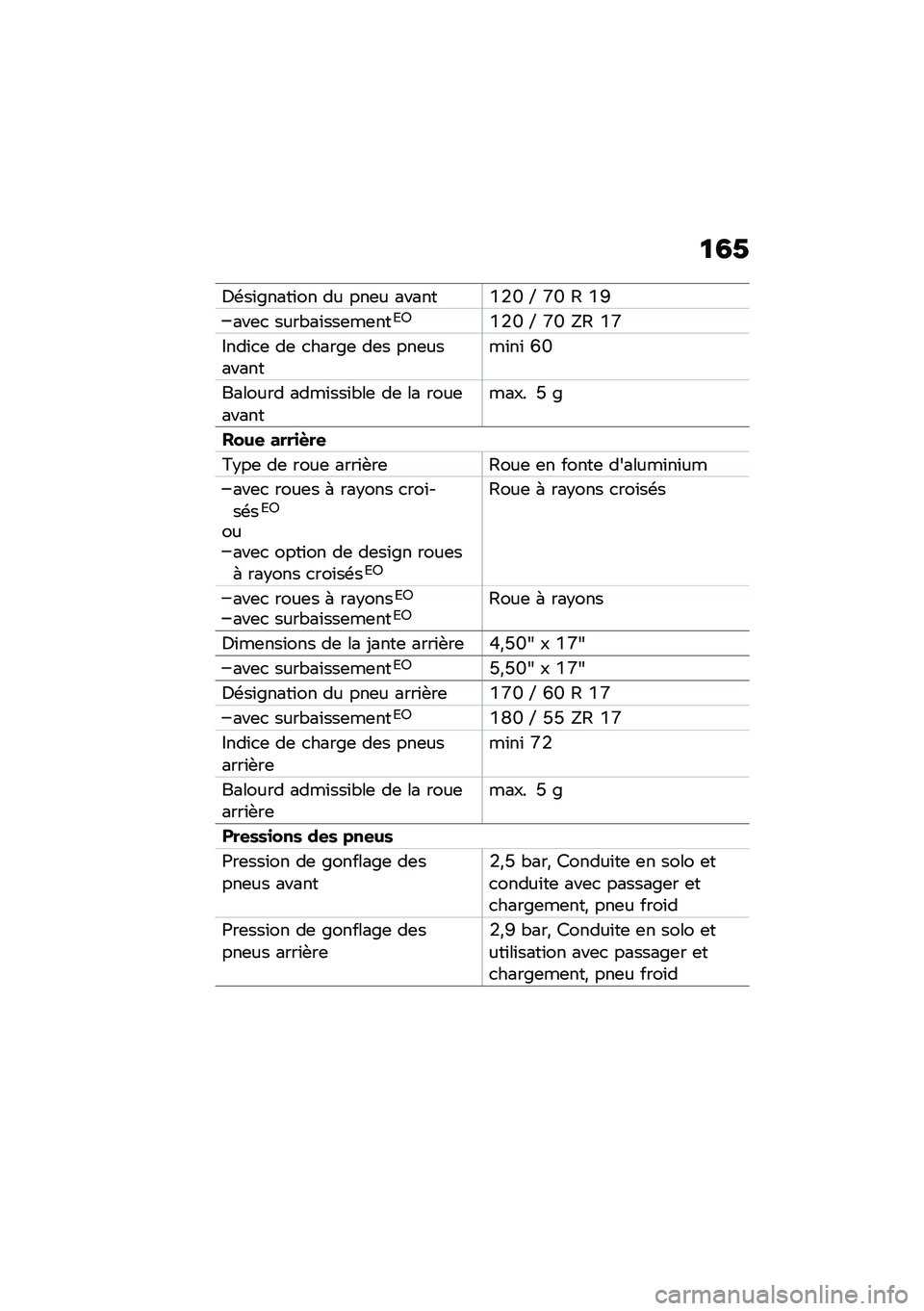 BMW MOTORRAD R NINE T SCRAMBLER 2020  Livret de bord (in French) �
�4�1
�1�\b��\f�&����\f�� �� ���	� ������G�/�M �C �O�M �6 �G�I
���	�
 ����"��\f���	��	���9�:�G�/�M �C �O�M �h�6 �G�O
�.���\f�
�	 ��	 �
����&�	 ��	� ���	�����