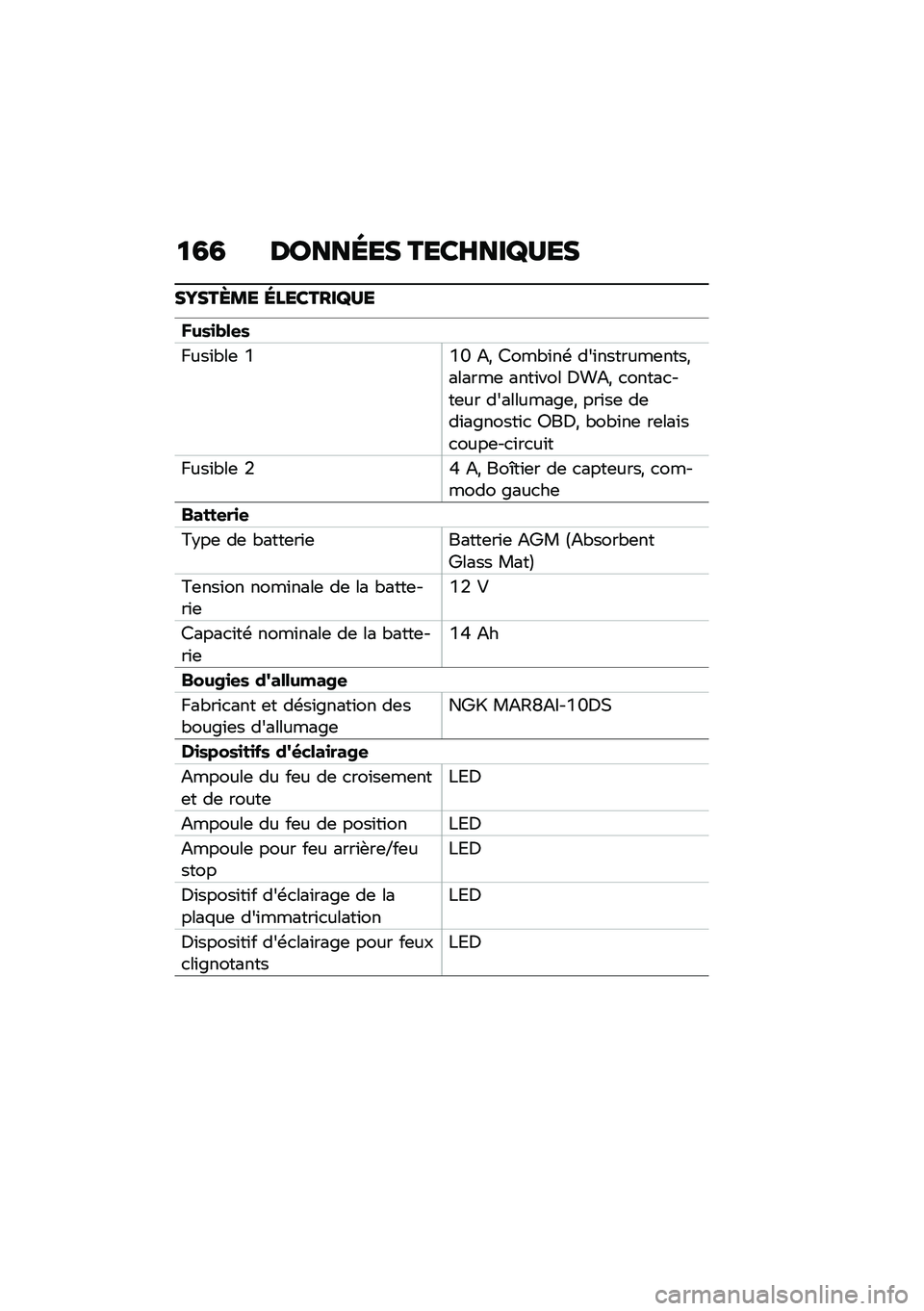 BMW MOTORRAD R NINE T SCRAMBLER 2020  Livret de bord (in French) �
�4�4 ������� ����F���P�<��
��U���W�\b� ��������P�<�
�H�&�\b�
��\f�
�\b
����\f�"��	 �G�G�M �<�* �8���"�\f��\b ���\f�������	����*������	 ����\f��