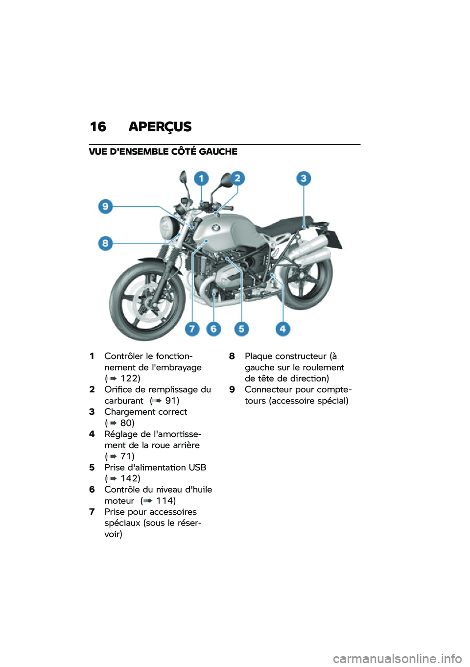 BMW MOTORRAD R NINE T SCRAMBLER 2020  Livret de bord (in French) �
�4 ��:���;�<�
��<� ��6�����\b��� ��V�� ���<��F�
�0�8�����7��	� ��	 ����
��\f�����	��	�� ��	 ���	��"���$��&�	�>�G�/�/�?�2�:��\f��\f�
�	 ��	 ��	���