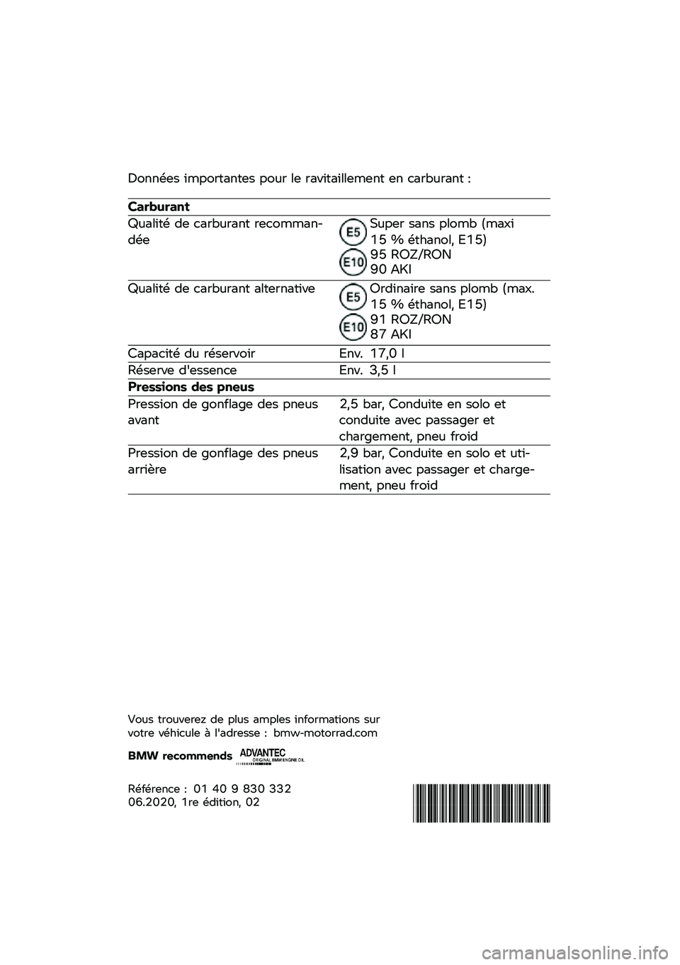 BMW MOTORRAD R NINE T SCRAMBLER 2020  Livret de bord (in French) �4����\f�� ����������� ���
� �\b� ��������\b�\b����� �� ����;�
���� �<
���������\b
�=�
��\b���\f �� ����;�
���� �����������\f��*