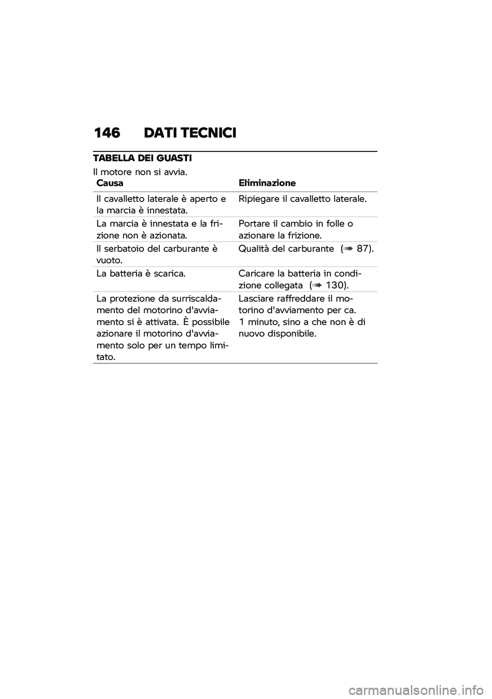 BMW MOTORRAD R NINE T SCRAMBLER 2020  Libretto di uso e manutenzione (in Italian) �\f�"�3 �/��� ���8���8�
������� �/�� ������
�$�\f �
��
��\b� ��� �� �	����	������ ��&�\b�!�\b�\f��
�\b��\f�
�$�\f ��	��	�\f�\f��
�
� �\f�	�
��\b�	�\f�