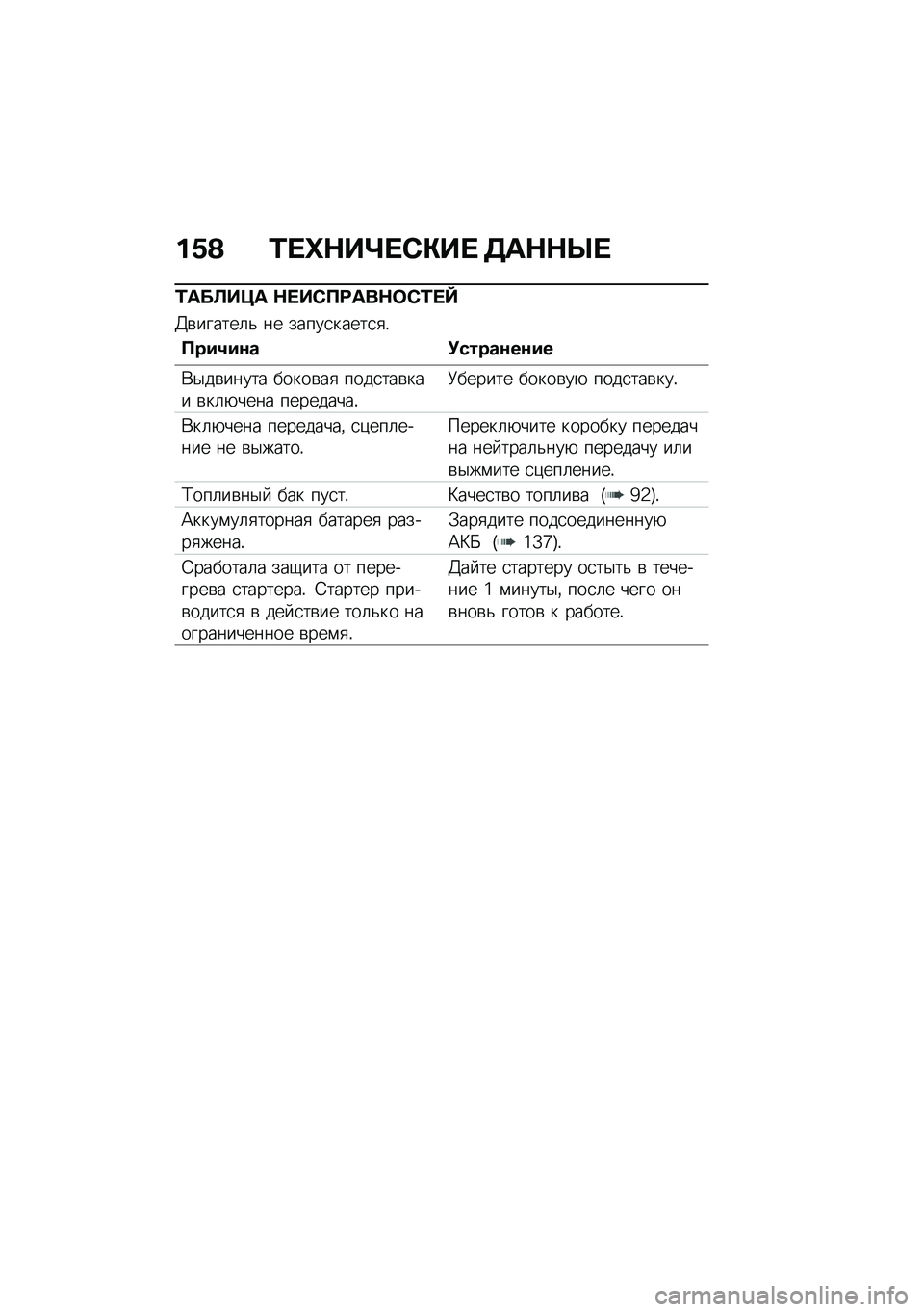 BMW MOTORRAD R NINE T SCRAMBLER 2020  Руководство по эксплуатации (in Russian) ��.�@ �/� �_�$��b� �)�"��  �3��$�$�R� 
�/���A��=� �$� ��)�?�:���$�	�)�/� �f
�>�\b������	�& �� �����
�����
�
�!
�?���1��\f� �!�����\f��\f��
�*�$��\b����� ��