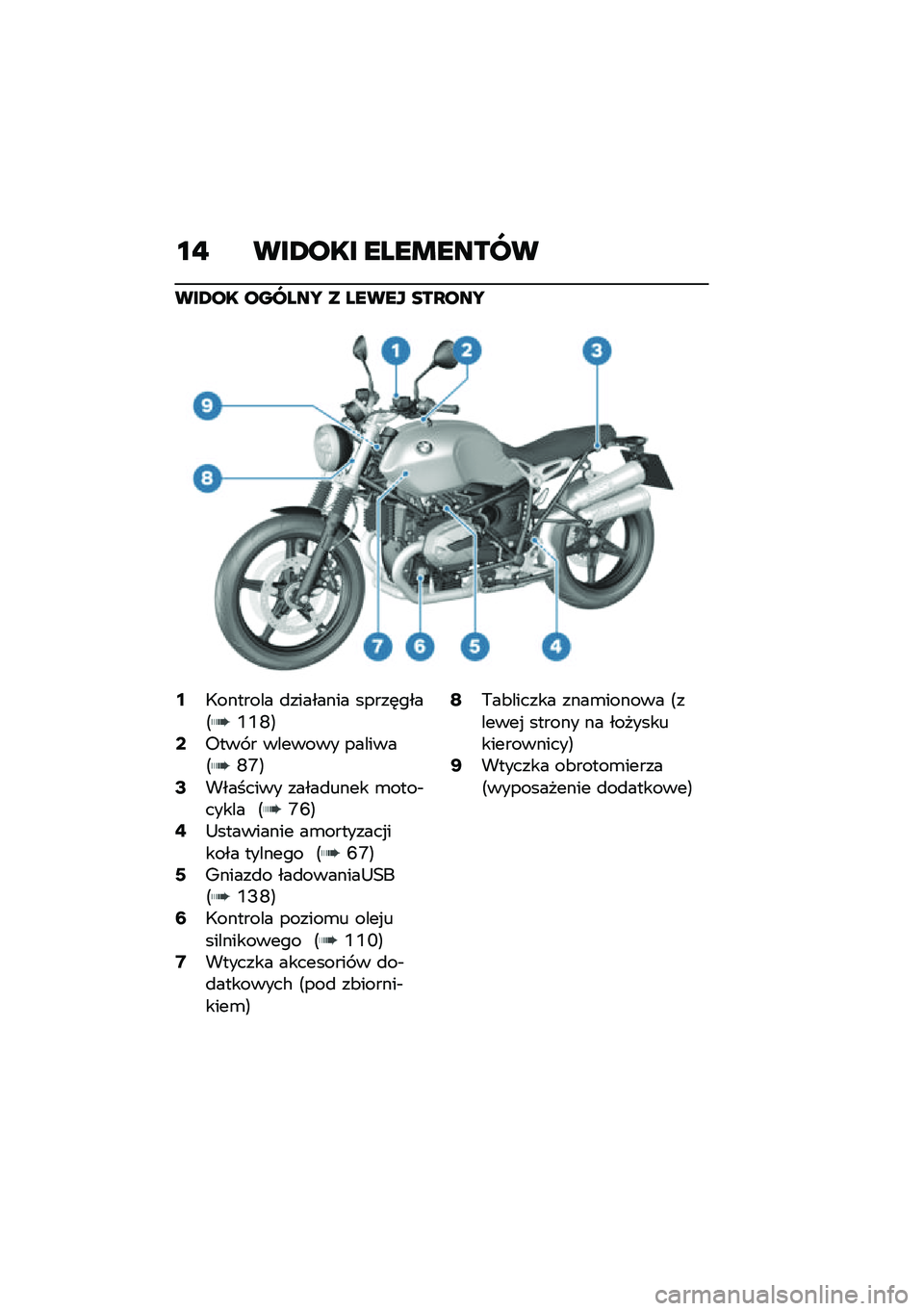 BMW MOTORRAD R NINE T SCRAMBLER 2020  Instrukcja obsługi (in Polish) �\f�" ���2��� ����\b�����
���2�� ������T � ����� ���Q���T
�8�;������� �
�������� �����	����<�F�F�H�=�:�6��� � ������� �������<�H�J