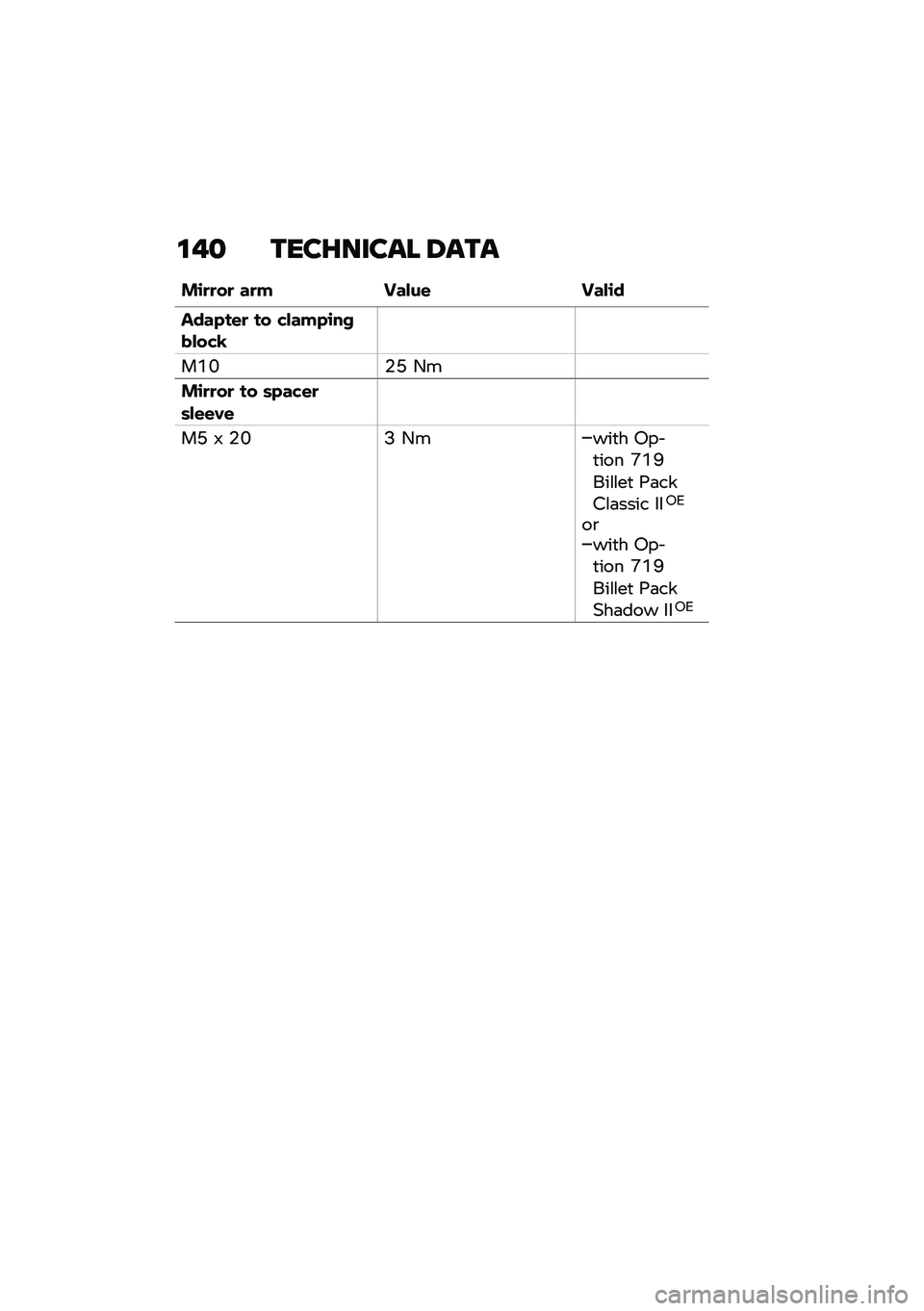 BMW MOTORRAD R NINE T URVAN G/S 2021  Riders Manual (in English) �\f�&�
 ����G����� �8���
��\b�
�
��
 ��
� �>����\f �>���\b�
����&��\f�
 �� �"����&�\b������"�@
��A�J�$�L �-�
��\b�
�
��
 �� �	�&��"�\f�
�	��\f�\f�*�\f
��L �