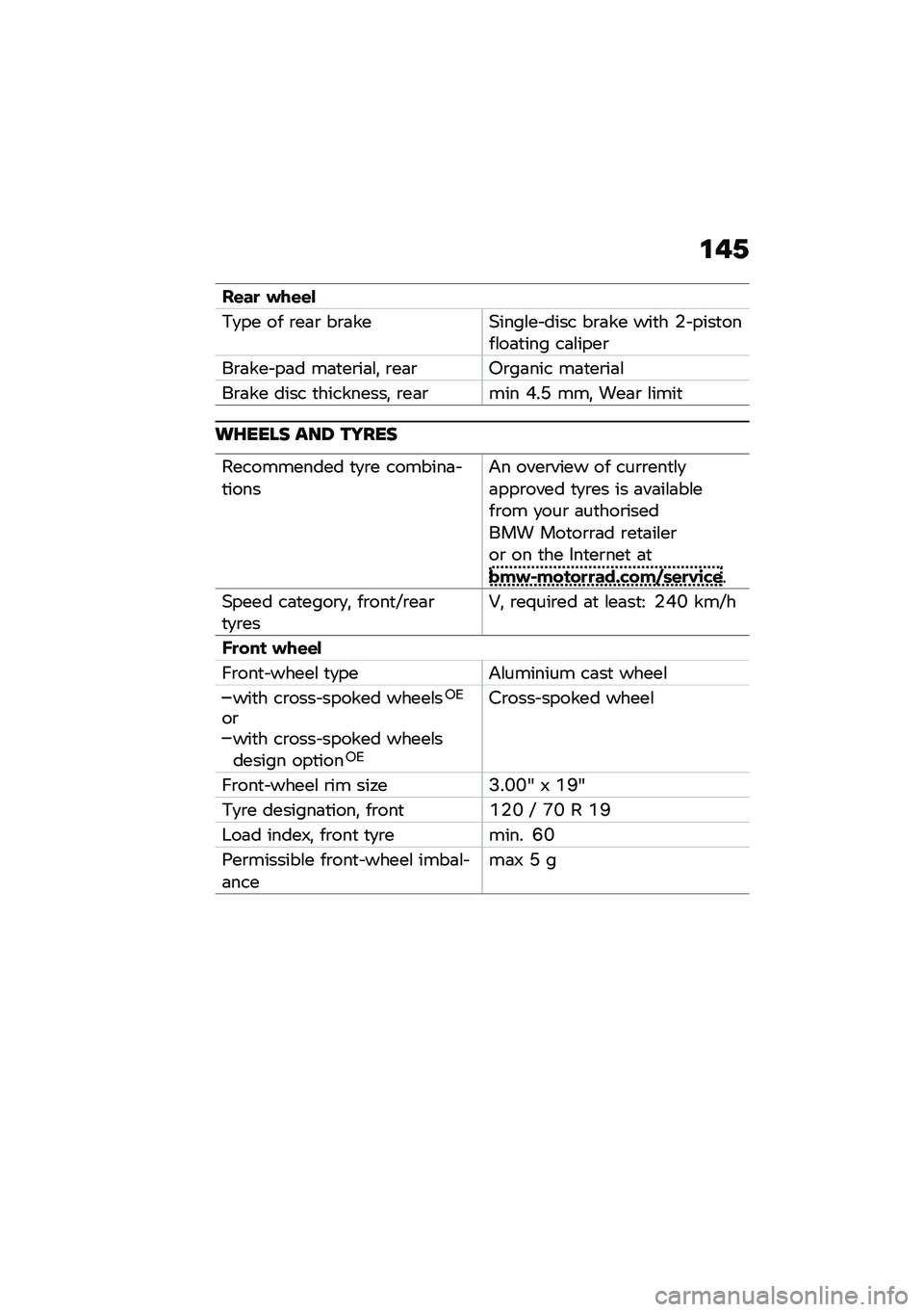 BMW MOTORRAD R NINE T URVAN G/S 2021  Riders Manual (in English) �\f�&�2
��\f��
 ���\f�\f�
�*�
�� �� �\b��	�\b ��\b�	���(����\f�� ���� ��\b�	�� ���
� �$� ����
����\f��	�
��� ��	�\f����\b
��\b�	��� ��	� ��	�
��\b��	�\