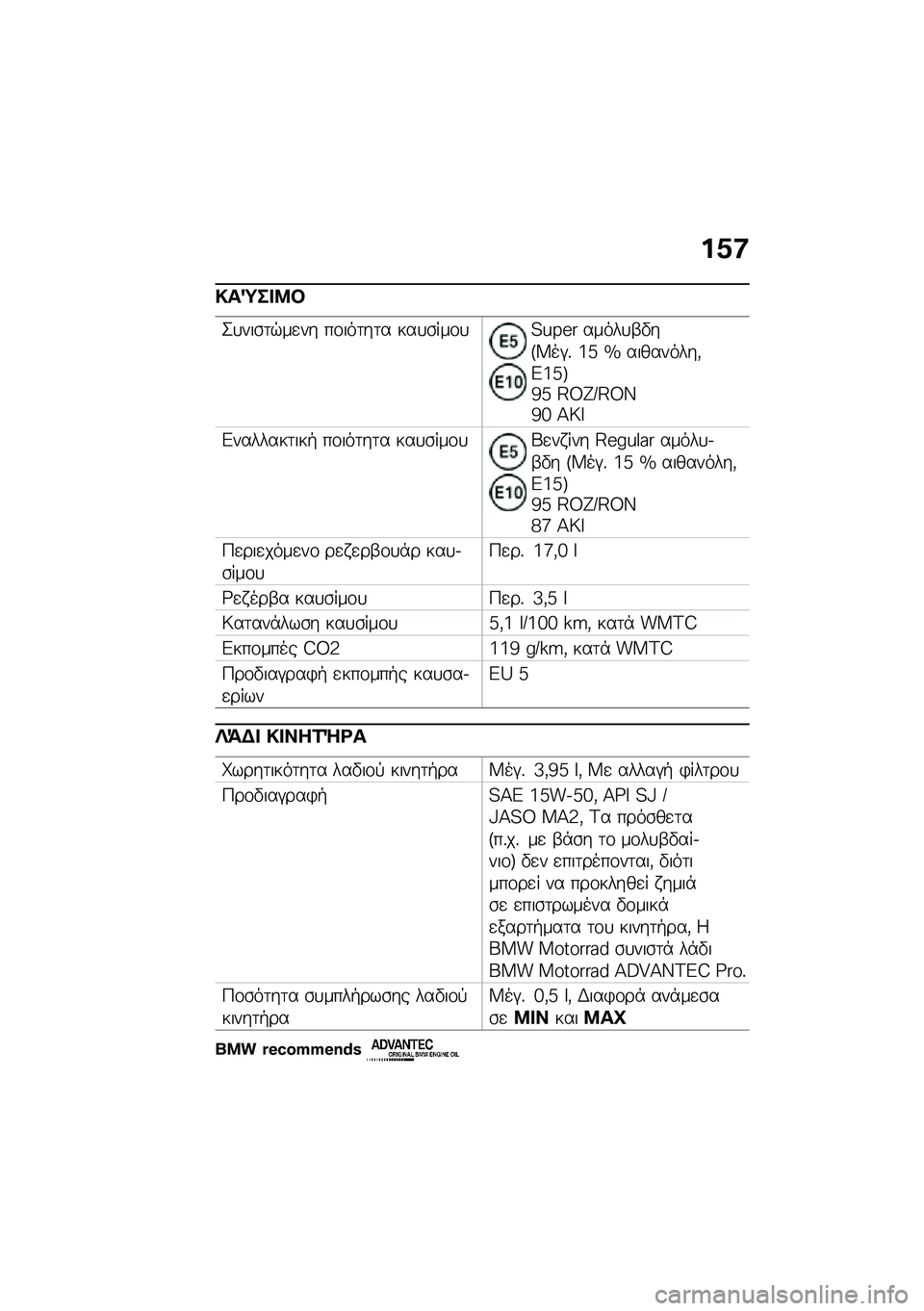 BMW MOTORRAD R NINE T URVAN G/S 2021  Εγχειρίδιο ιδιοκτήτη (in Greek) ��1�:
�!��O�� �8�#
�2�
���\b�	�$��
�� ��\f���	��	� ���
�\b���\f�
�=�{�Y�Q� �����
�-�"��E�V��#�% �a�i �z ���������(�C�a�i�F�b�i �D�U�?�:�D�U�J�b�d �>�|�I
�&�������