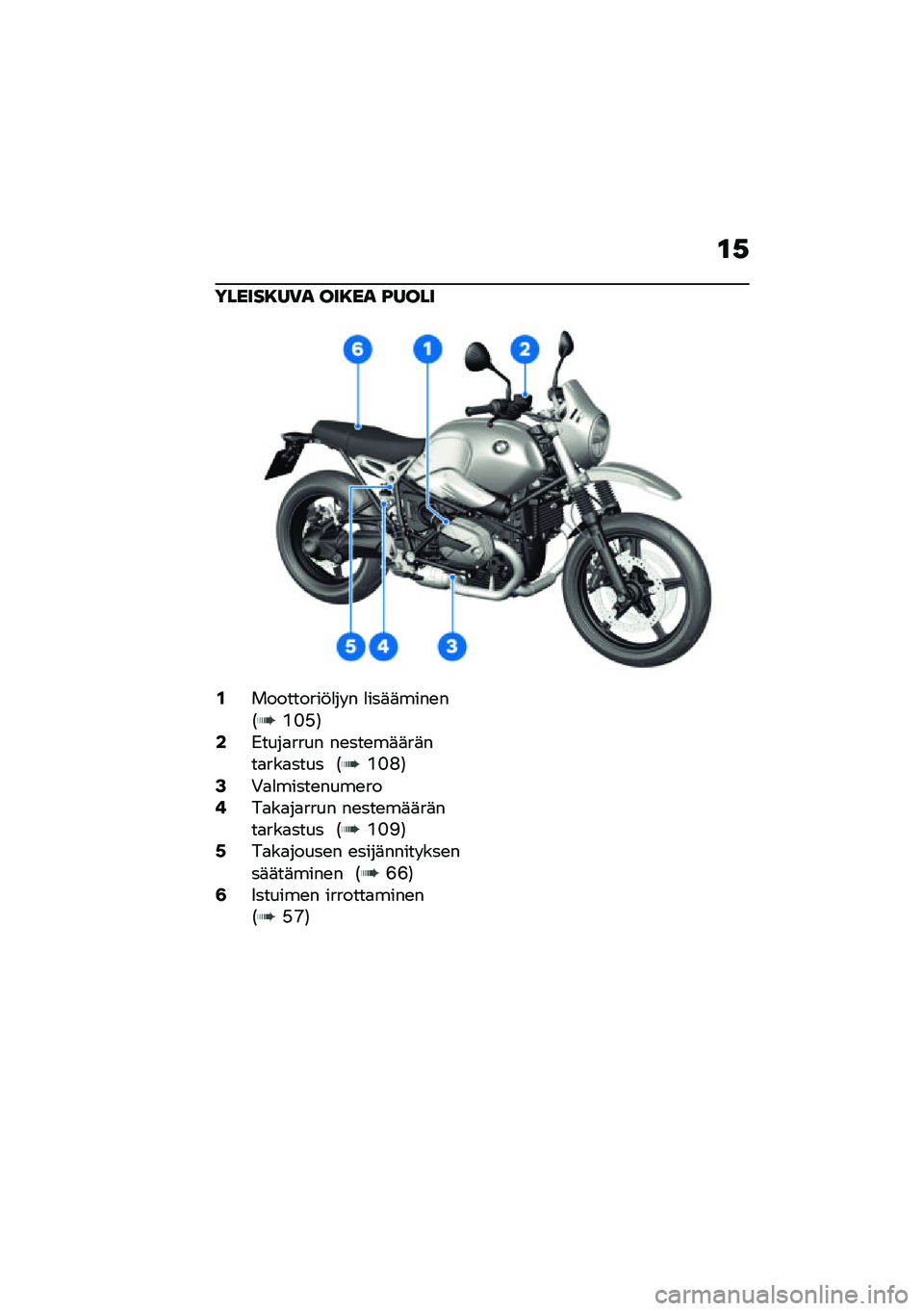 BMW MOTORRAD R NINE T URVAN G/S 2021  Käsikirja (in Finnish) �\f�,
������8��)� ���8�� �F����
�.���������!�
�� � �
���	�	����\b��1�<�>�G�2�0�)����
���� ��\b���\b��	�	��	���
���
���� �1�<�>�@�2�2�+�
�
�����\b