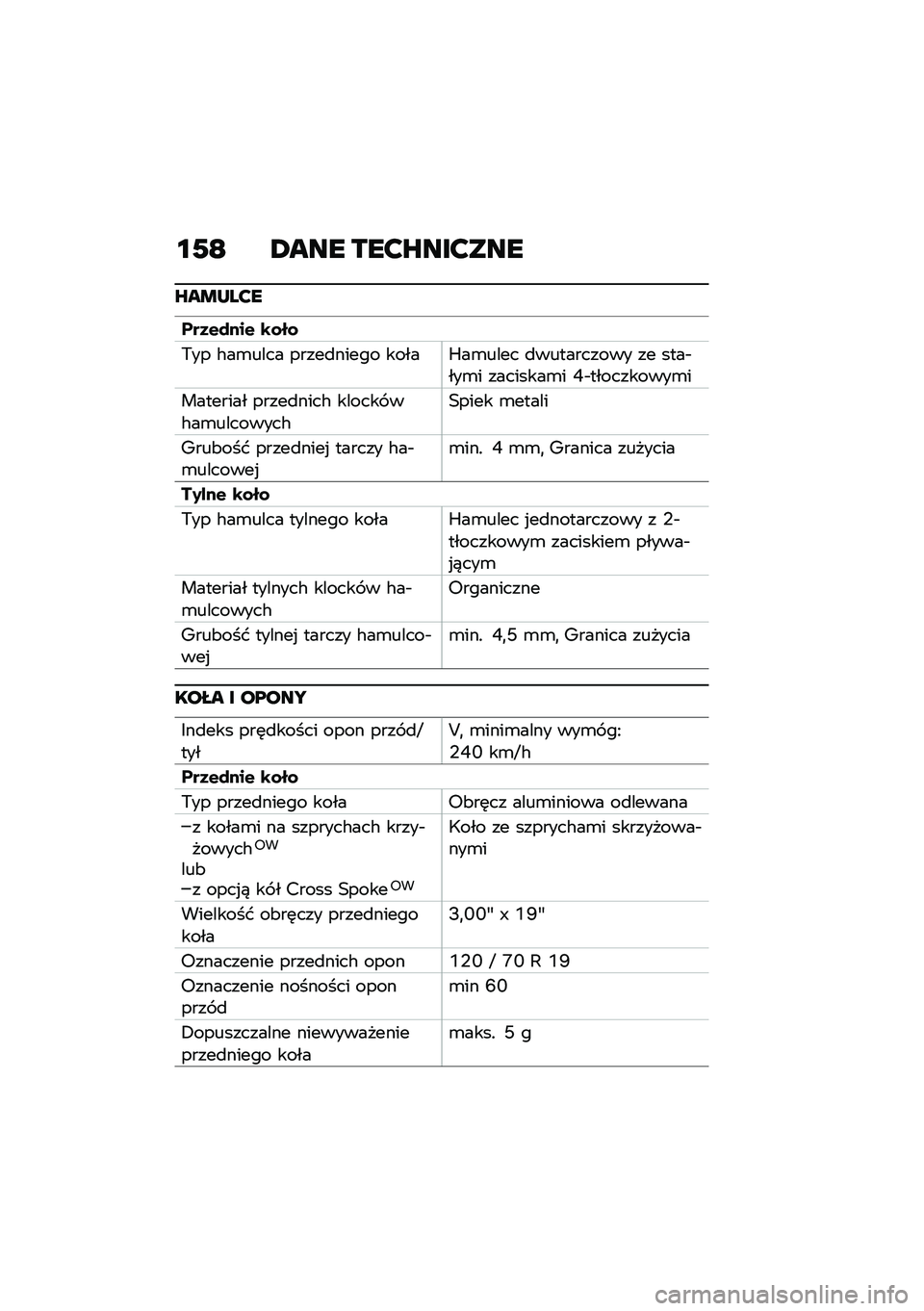 BMW MOTORRAD R NINE T URVAN G/S 2020  Instrukcja obsługi (in Polish) �\f�0�E �2��� ���?�R���?���
�R��\b�L��?�
���3�&�)���& �\b�\f��\f
�/�� �#��\b���� �����
����� �����_��\b���� �
���������� �� ����$���\b� ��