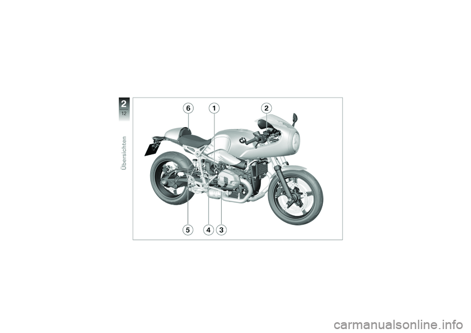 BMW MOTORRAD R NINE T RACER 2017  Betriebsanleitung (in German) �!
�0�<
��"�
�\b�������\b�	 