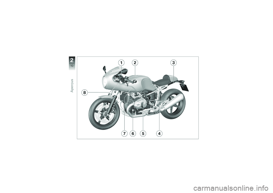 BMW MOTORRAD R NINE T RACER 2016  Livret de bord (in French) �%
�.�-
�7�����&��
 