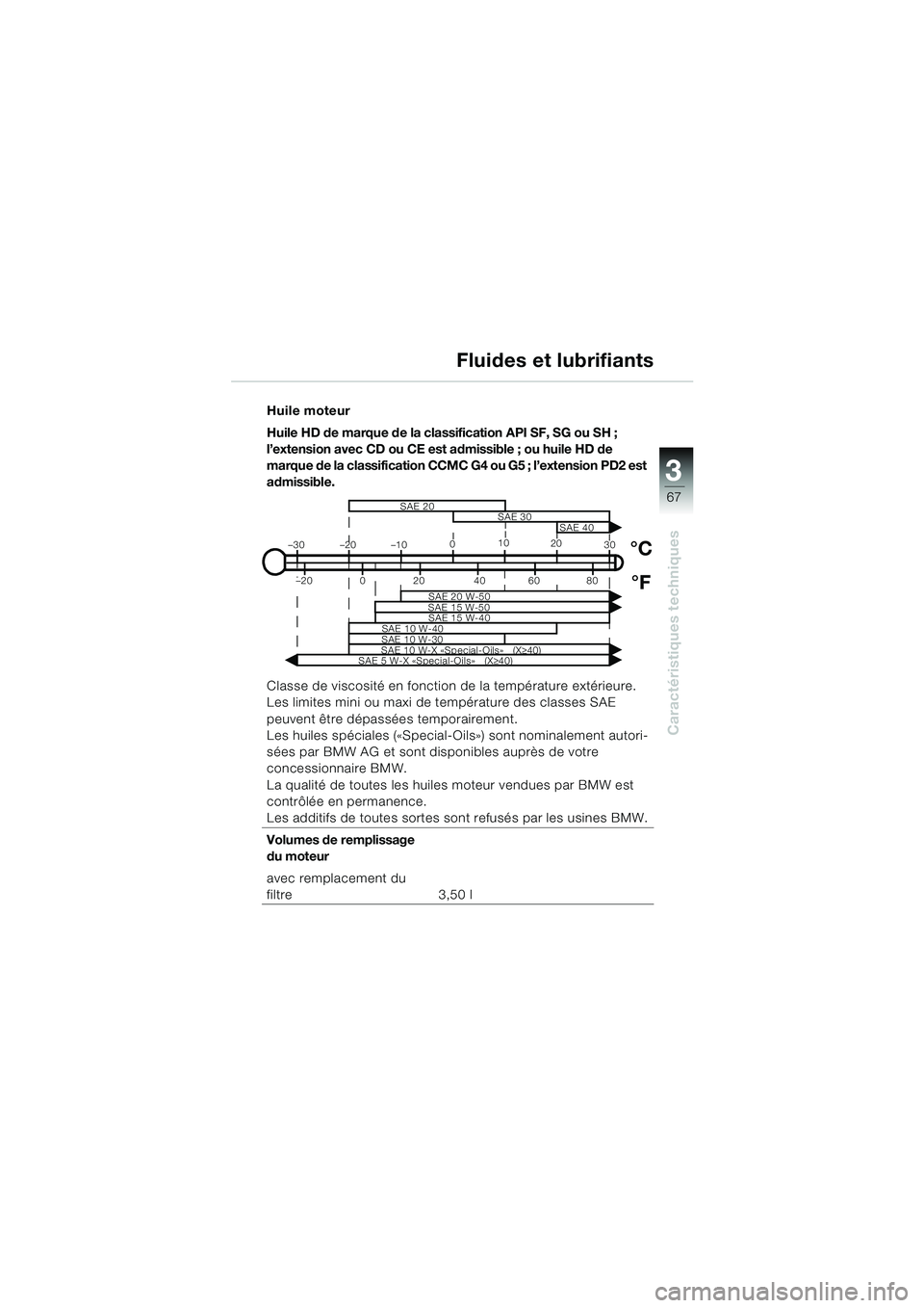 BMW MOTORRAD K 1200 RS 2004 Livret de bord (in French) 67
Caractéristiques techniques
3
Huile moteur
Huile HD de marque de la classification API SF, SG ou SH ;
l’extension avec CD ou CE est admissible ; ou huile HD de
m a r q u e d e la c l a ss i BMW MOTORRAD K 1200 RS 2004 Livret de bord (in French) 67
Caractéristiques techniques
3
Huile moteur
Huile HD de marque de la classification API SF, SG ou SH ;
l’extension avec CD ou CE est admissible ; ou huile HD de
m a r q u e d e la c l a ss i