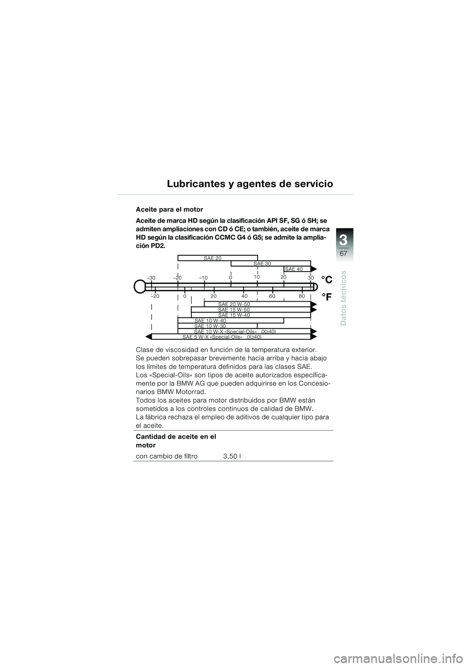 BMW MOTORRAD K 1200 RS 2004  Manual de instrucciones (in Spanish) 67
Datos técnicos
3
Aceite para el motor
Aceite de marca HD según la clasificación API SF, SG ó SH; se 
admiten ampliaciones con CD ó CE; o también, aceite de marca 
HD según la clasificación 