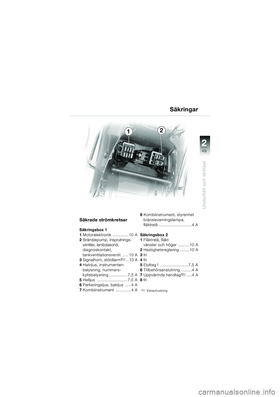 BMW MOTORRAD K 1200 RS 2004  Instruktionsbok (in Swedish) 49
Underhåll och skötsel
2
Säkringar
Säkrade strömkretsar
Säkringsbox 1
1 Motorelektronik .............. 10 A
2 Brän slepu mp, insprutnings-ventiler, lambdasond, 
diagnoskontakt, 
tankventilati