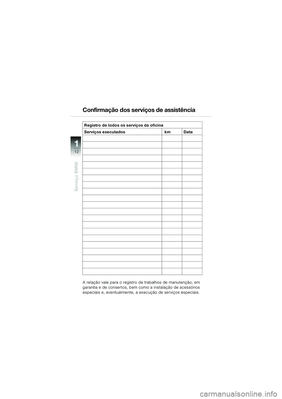 BMW MOTORRAD K 1200 RS 2004  Manual do condutor (in Portuguese) 12
Serviço BMW
1
A relação vale para o registro de trabalhos de manutenção, em 
garantia e de consertos, bem como a instalação de acessórios 
especiais e, eventualmente, a execução de servi