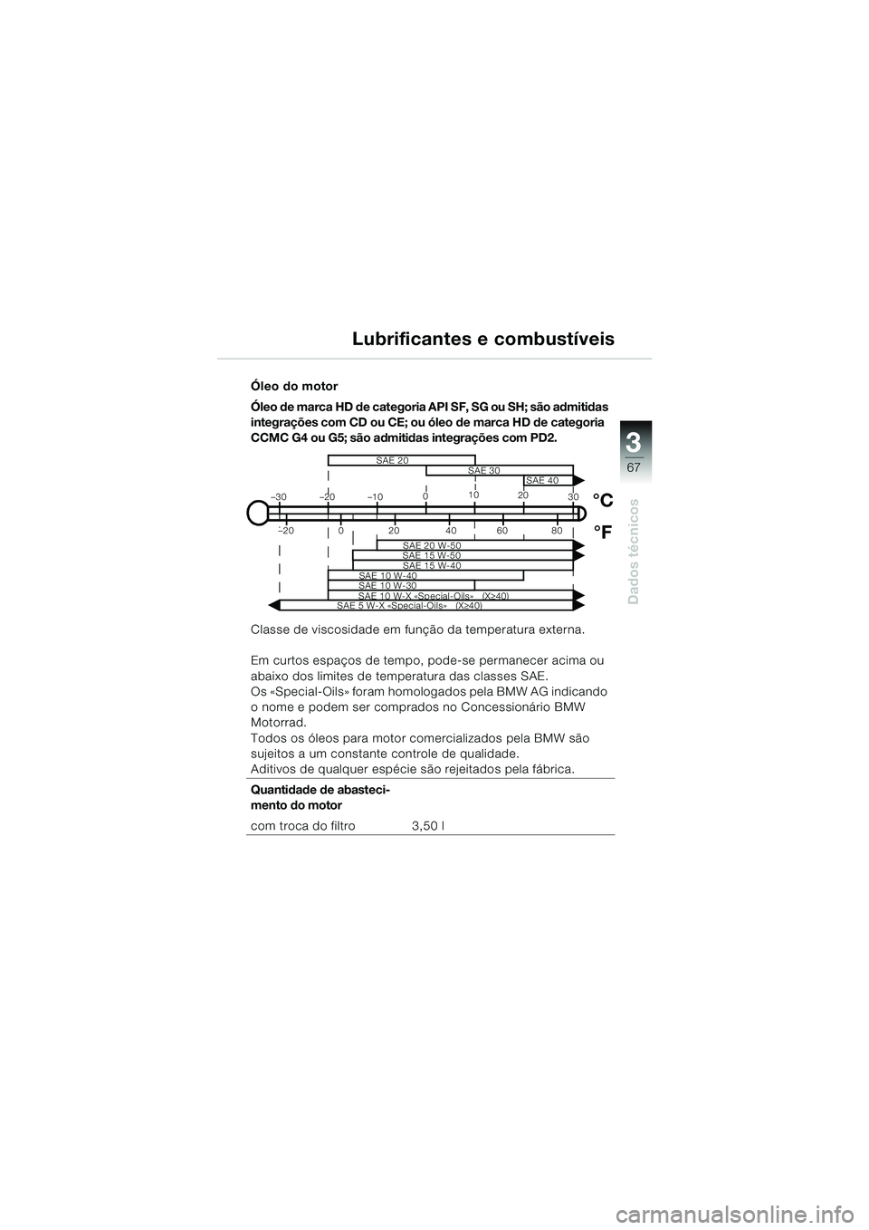 BMW MOTORRAD K 1200 RS 2004 Manual do condutor (in Portuguese) 67
Dados técnicos
3
Óleo do motor
Ó le o d e m a r c a HD de ca t e g o r i a A P I S F , S G o u S H ; s ã o a d m i ti d a s
integrações com CD ou CE; ou óleo de marca HD de catego BMW MOTORRAD K 1200 RS 2004 Manual do condutor (in Portuguese) 67
Dados técnicos
3
Óleo do motor
Ó le o d e m a r c a HD de ca t e g o r i a A P I S F , S G o u S H ; s ã o a d m i ti d a s
integrações com CD ou CE; ou óleo de marca HD de catego
