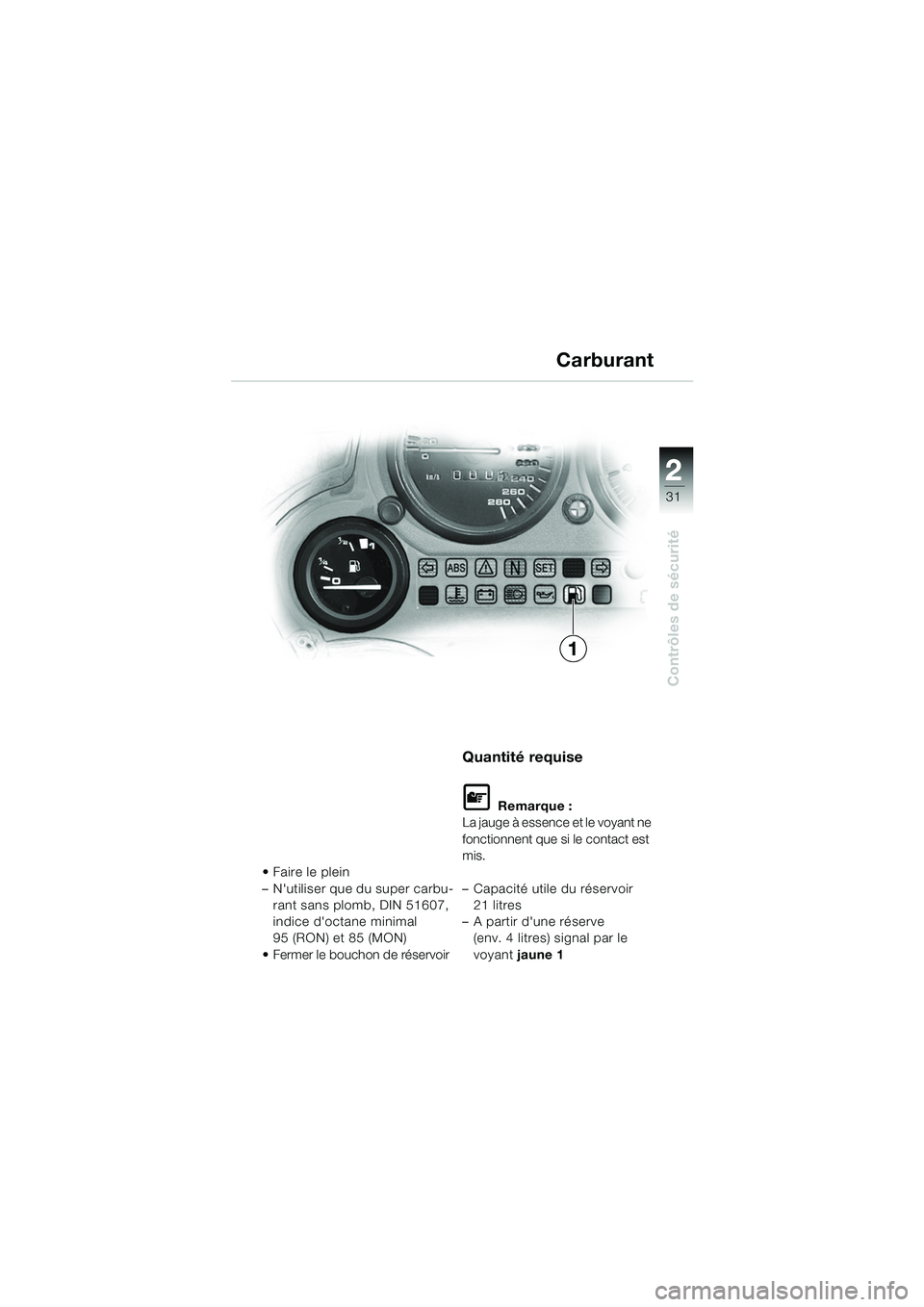 BMW MOTORRAD K 1200 GT 2002  Livret de bord (in French) 22
31
Contrôles de sécurité
2
Faire le plein
– Nutiliser que du super carbu-rant sans plomb, DIN 51607, 
indice doctane minimal 
95 (RON) et 85 (MON)
 Fermer le bouchon de réservoir
Quantit