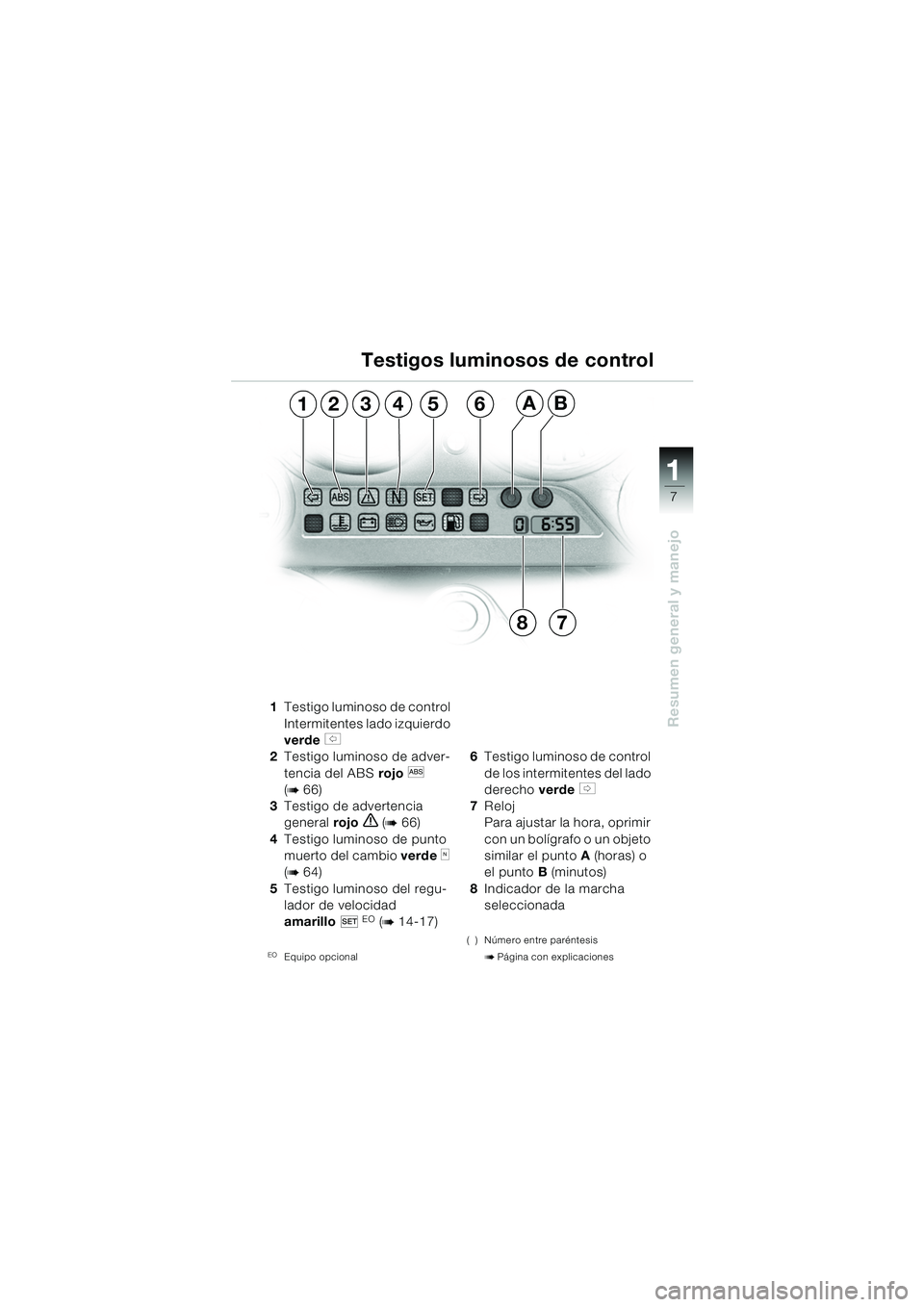 BMW MOTORRAD K 1200 GT 2002  Manual de instrucciones (in Spanish) 7
Resumen general y manejo
1
1Testigo luminoso de control 
Intermitentes lado izquierdo 
verde 
s 
2 Testigo luminoso de adver-
tencia del ABS  rojo
l 
(
b 66)
3 Testigo de advertencia 
general  rojo
