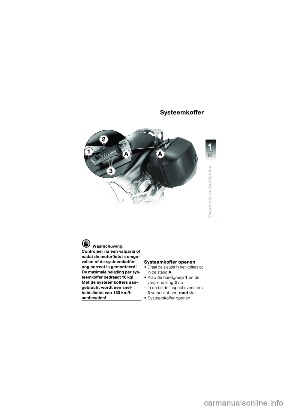 BMW MOTORRAD K 1200 GT 2002  Handleiding (in Dutch) 23
Overzicht en bediening
1
d Waarschuwing:
Controleer na een valpartij of 
nadat de motorfiets is omge-
vallen of de systeemkoffer 
nog correct is gemonteerd!
De maximale belading per sys-
teemkoffer