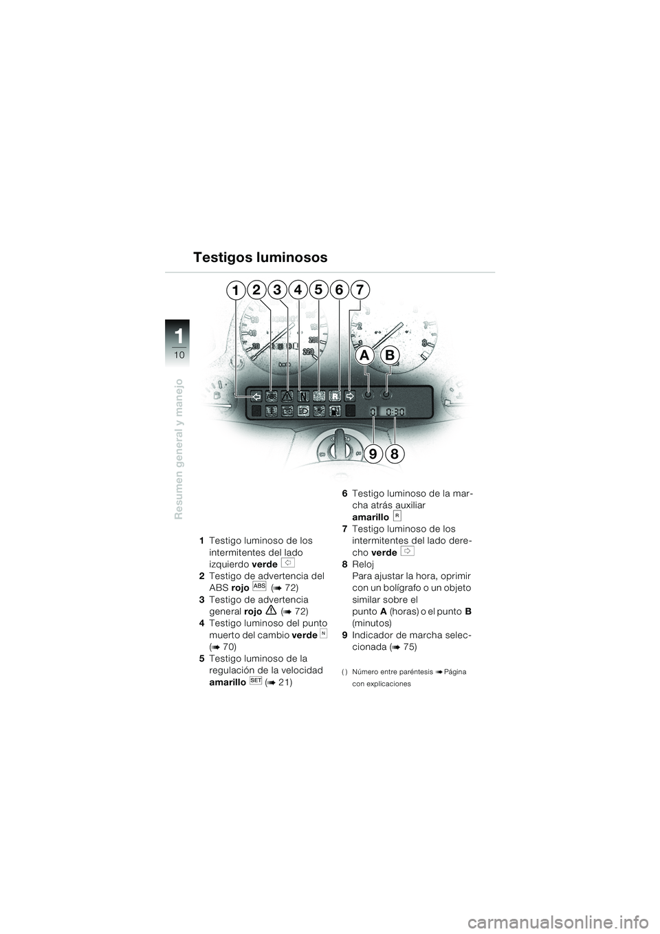 BMW MOTORRAD K 1200 LT 2002  Manual de instrucciones (in Spanish) 10
Resumen general y manejo
1
45762
BA
98
13
1Testigo luminoso de los 
intermitentes del lado 
izquierdo verde 
s 
2Testigo de advertencia del 
ABS rojo 
l (b 72)
3Testigo de advertencia 
general rojo