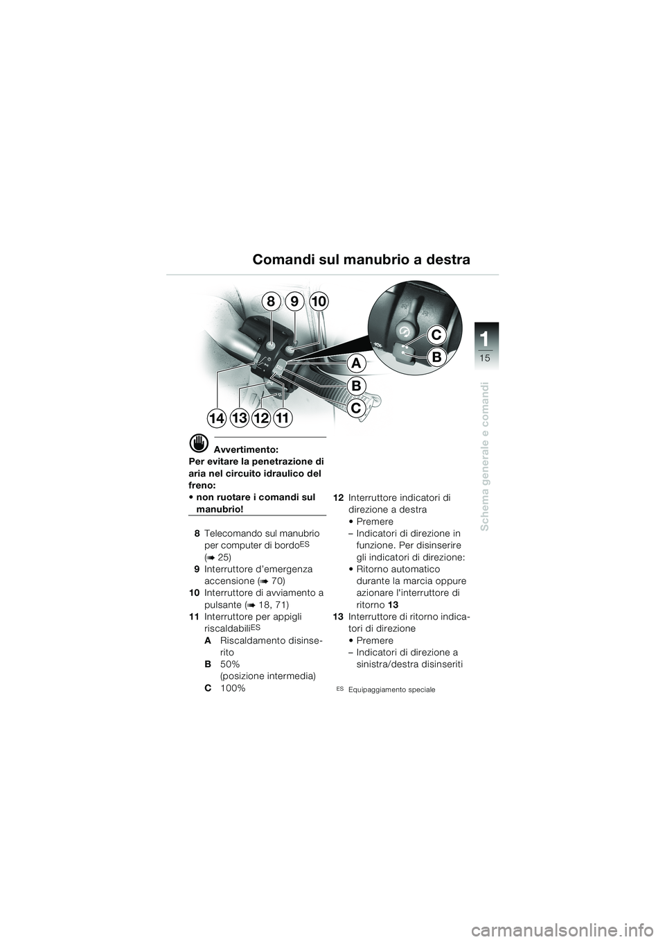 BMW MOTORRAD K 1200 LT 2002  Libretto di uso e manutenzione (in Italian) 15
Schema generale e comandi
1
Comandi sul manubrio a destra
d Avvertimento:
Per evitare la penetrazione di 
aria nel circuito idraulico del 
freno: 
non ruotare i comandi sul 
manubrio!
8Telecomando