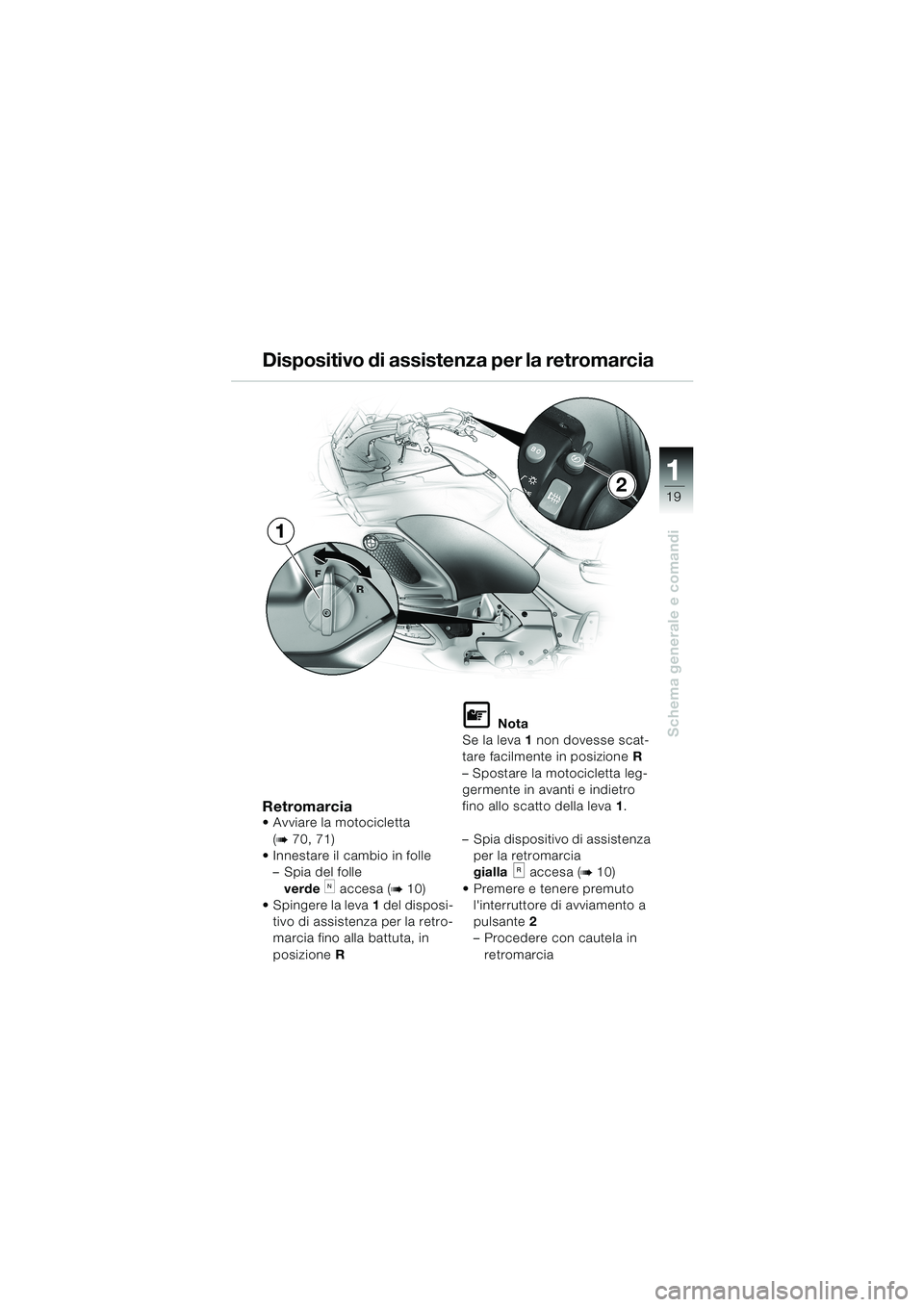 BMW MOTORRAD K 1200 LT 2002  Libretto di uso e manutenzione (in Italian) 19
Schema generale e comandi
1
Dispositivo di assistenza per la retromarcia
RetromarciaAvviare la motocicletta 
(
b 70, 71) 
Innestare il cambio in folle
–Spia del folle 
verde 
k accesa (b 10)
S