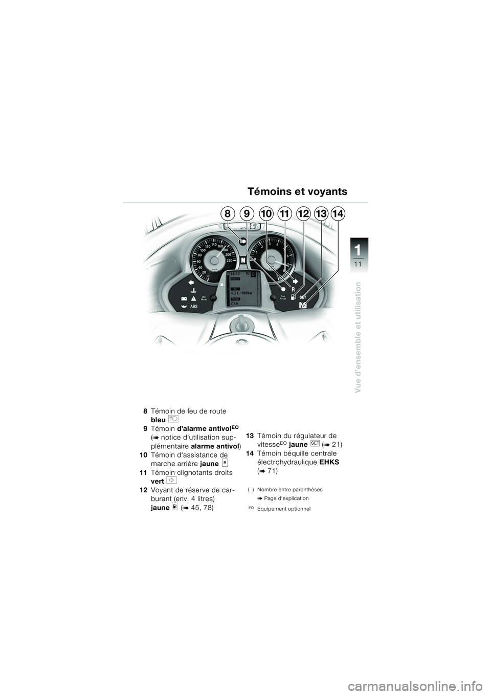 BMW MOTORRAD K 1200 LT 2005  Livret de bord (in French) 11
Vue d’ensemble et utilisation
1
Témoins et voyants
8Témoin de feu de route 
bleu
q 
9 Témoin  d’alarme antivolEO 
(
bnotice dutilisation sup-
plémentaire  alarme antivol )
10 Témoin dass