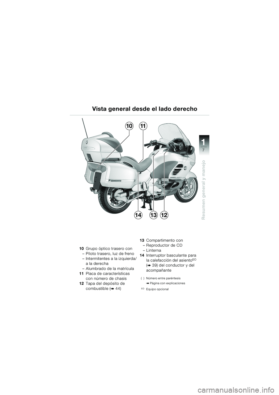 BMW MOTORRAD K 1200 LT 2005  Manual de instrucciones (in Spanish) 7
Resumen general y manejo
1
Vista general desde el lado derecho
10Grupo óptico trasero con
– Piloto trasero, luz de freno
– Intermitentes a la izquierda/ a la derecha
– Alumbrado de la matríc