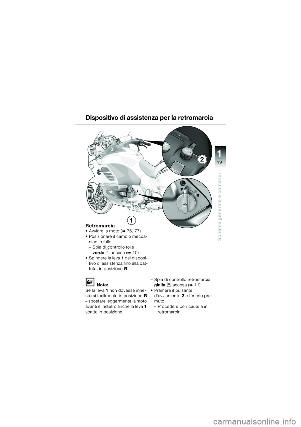 BMW MOTORRAD K 1200 LT 2005  Libretto di uso e manutenzione (in Italian) 19
Schema generale e comandi
1
Retromarcia Avviare la moto (b76, 77)
 Posizionare il cambio mecca- nico in folle
– Spia di controllo folle 
verde
k accesa (b10)
 Spingere la leva 1 del disposi-
t